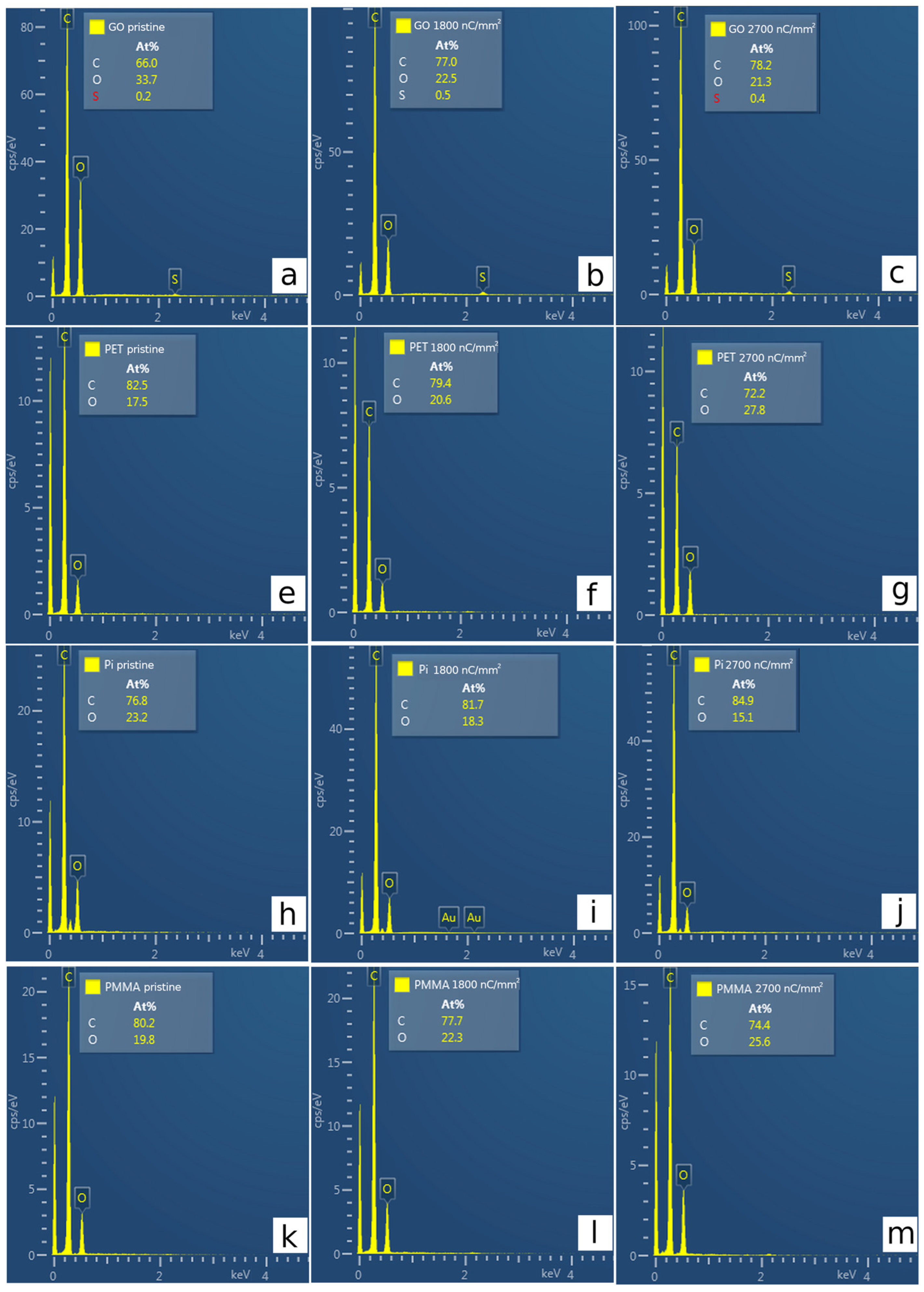 Polymers 15 01066 g005