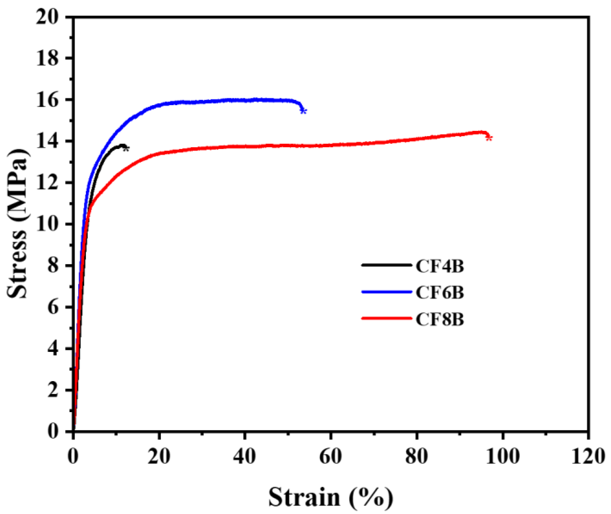 Polymers 15 01073 g005 Polymers 15 01073 g005