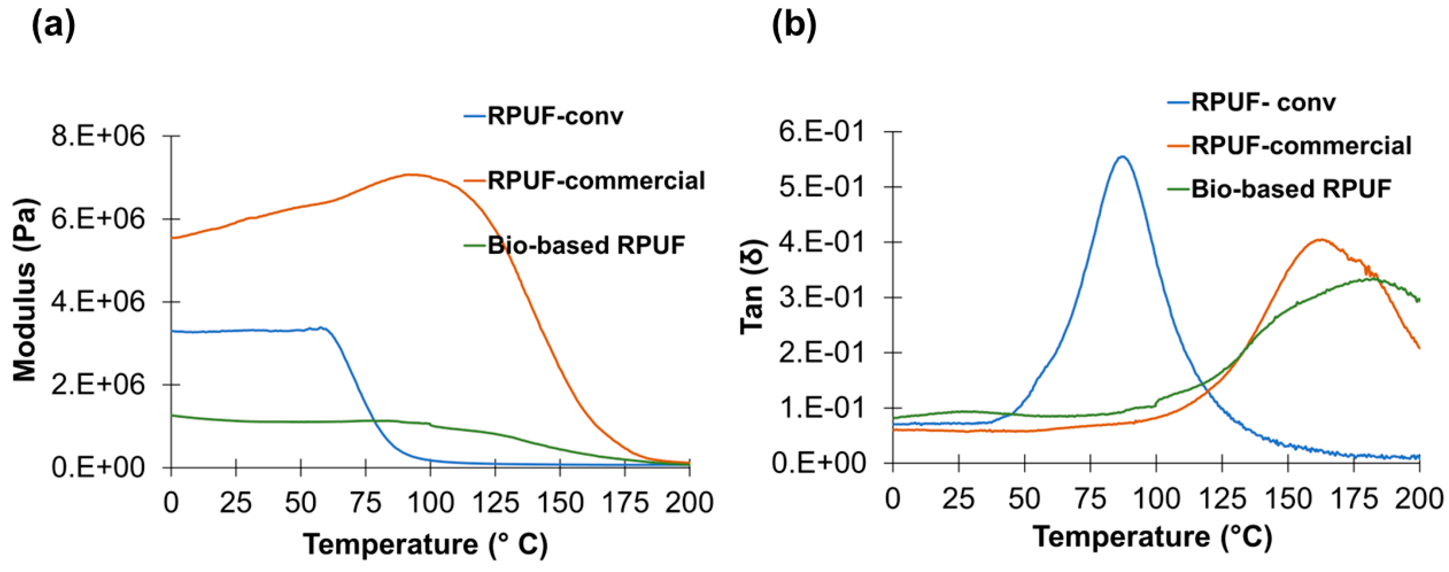 Polymers 15 01074 g005