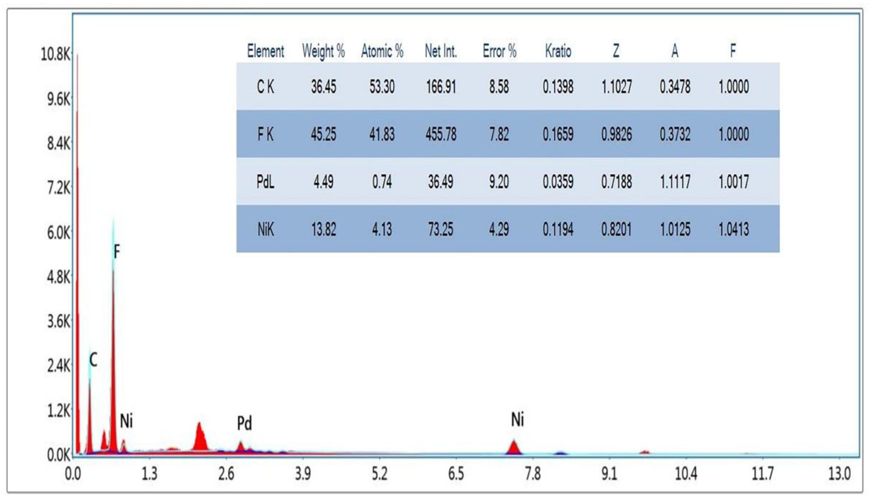 Polymers 15 01083 g002