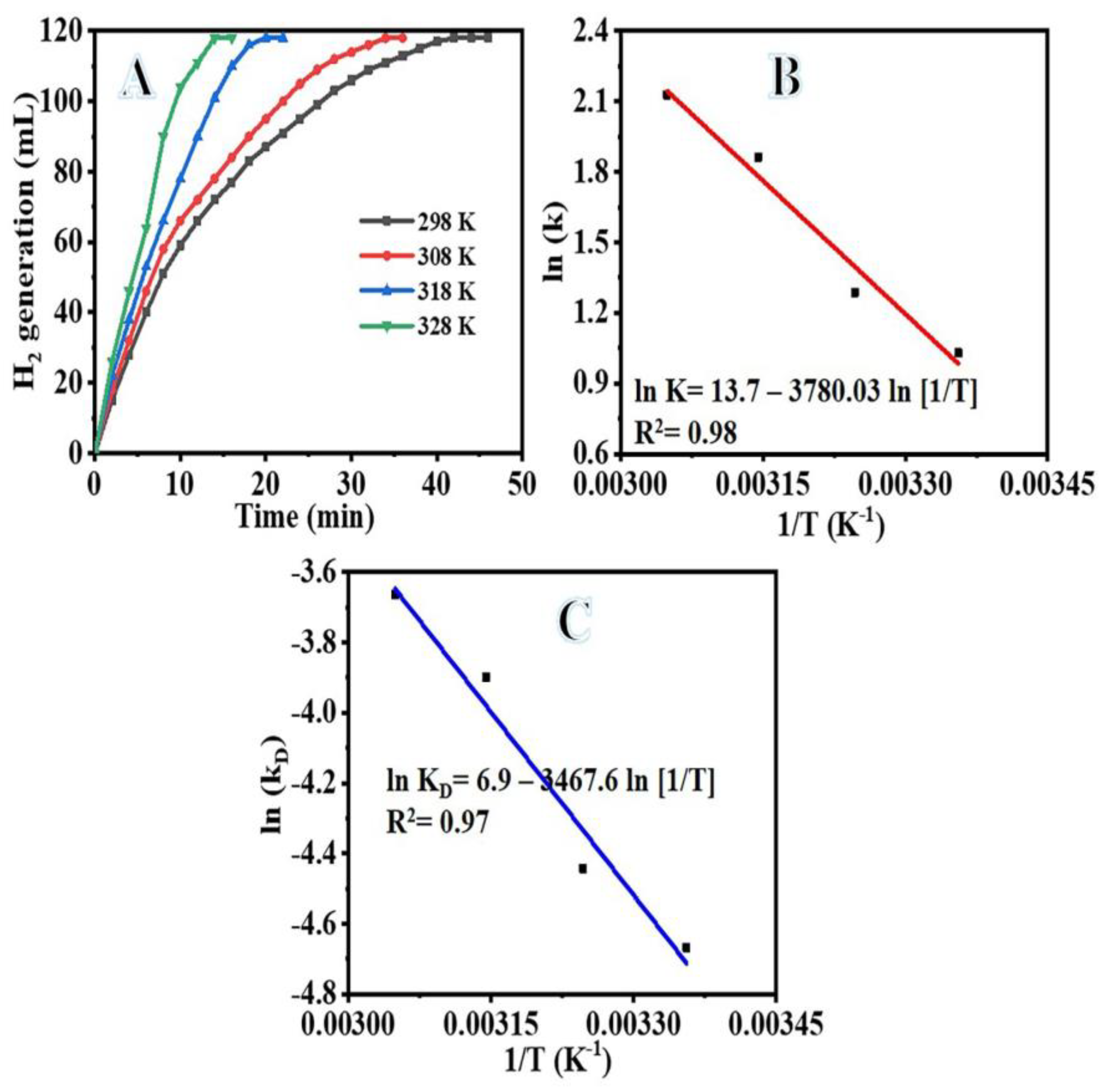 Polymers 15 01083 g009