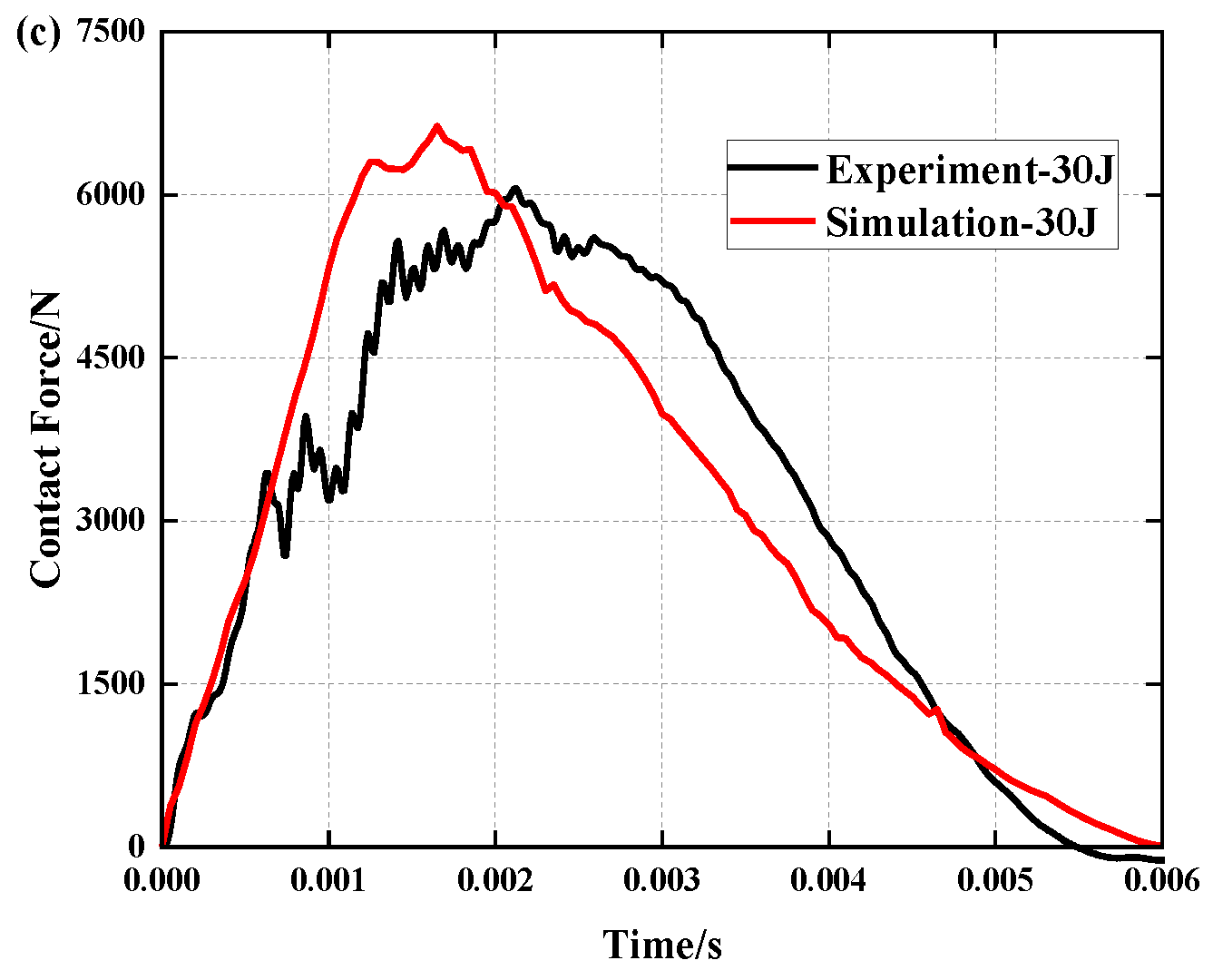 Polymers 15 01092 g006b