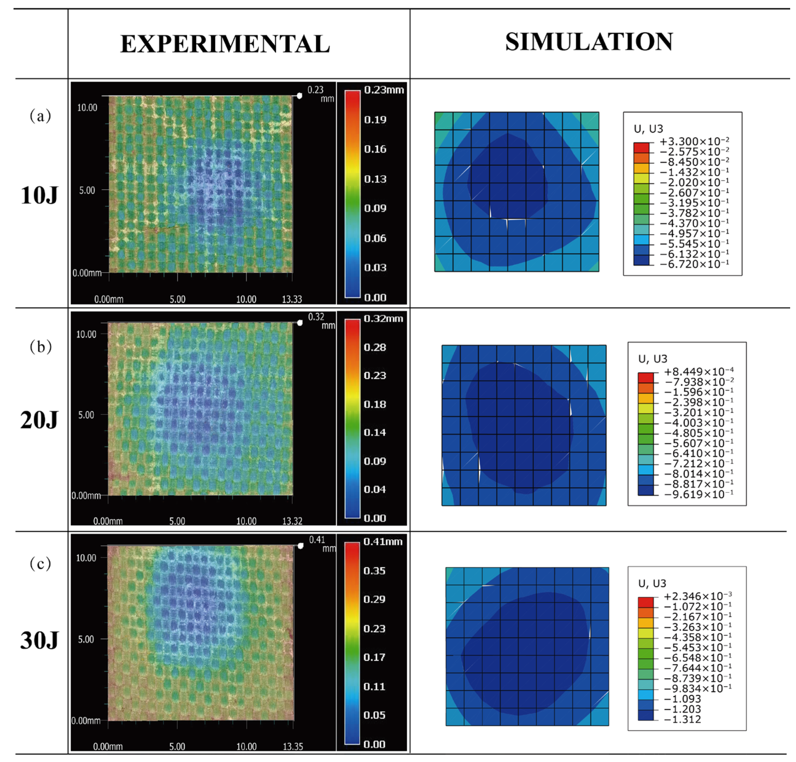 Polymers 15 01092 g007