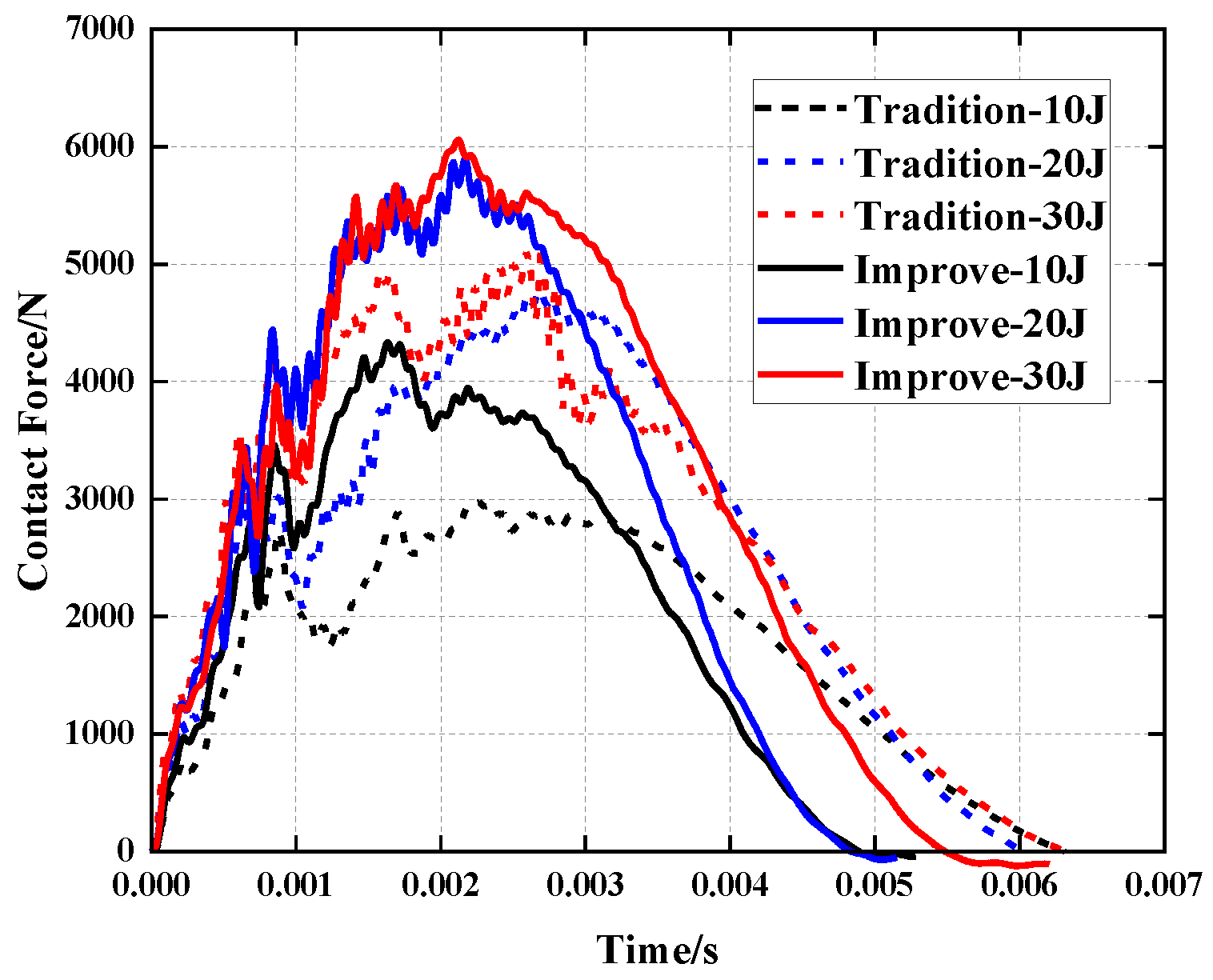 Polymers 15 01092 g009