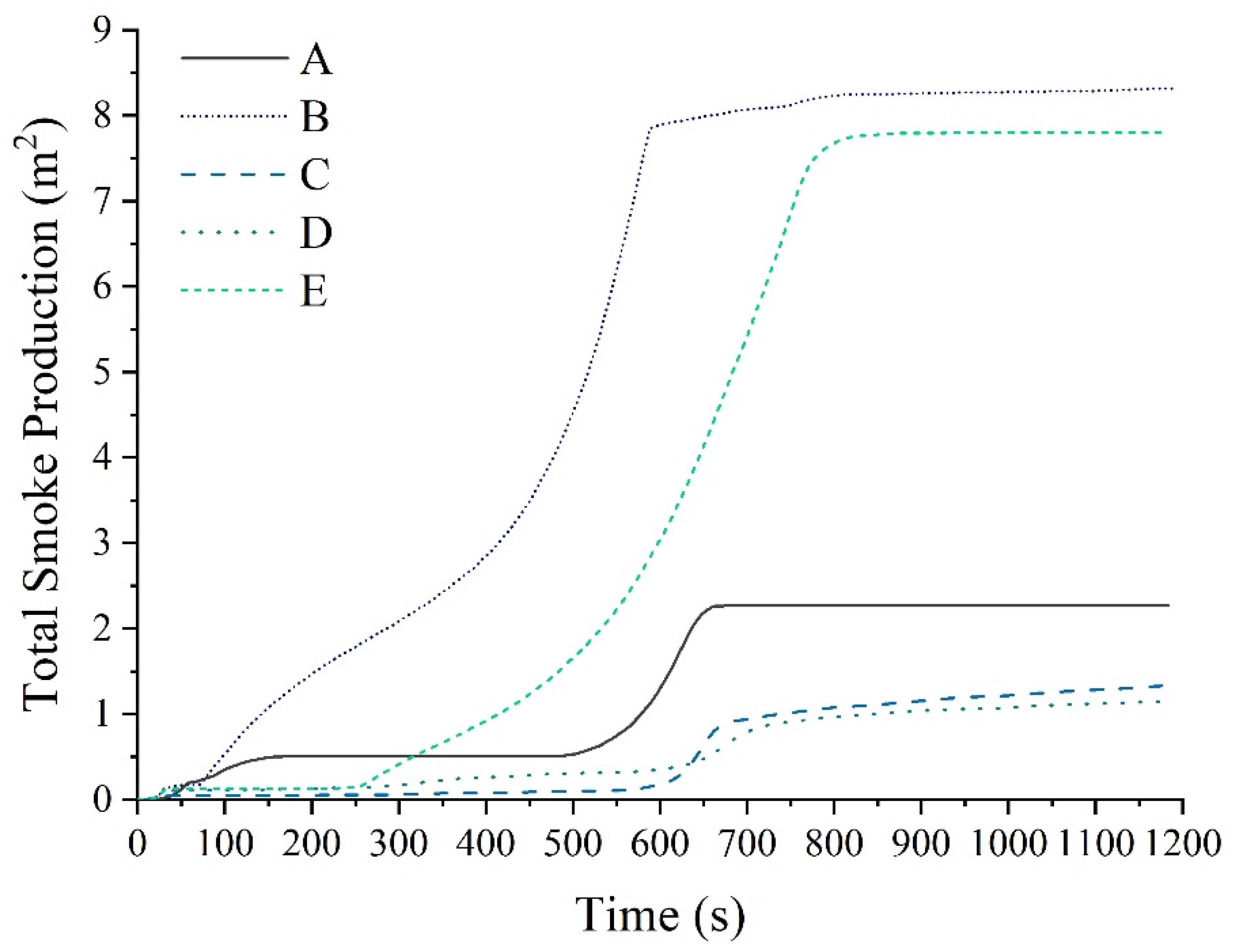 Polymers 15 01093 g017 Polymers 15 01093 g017