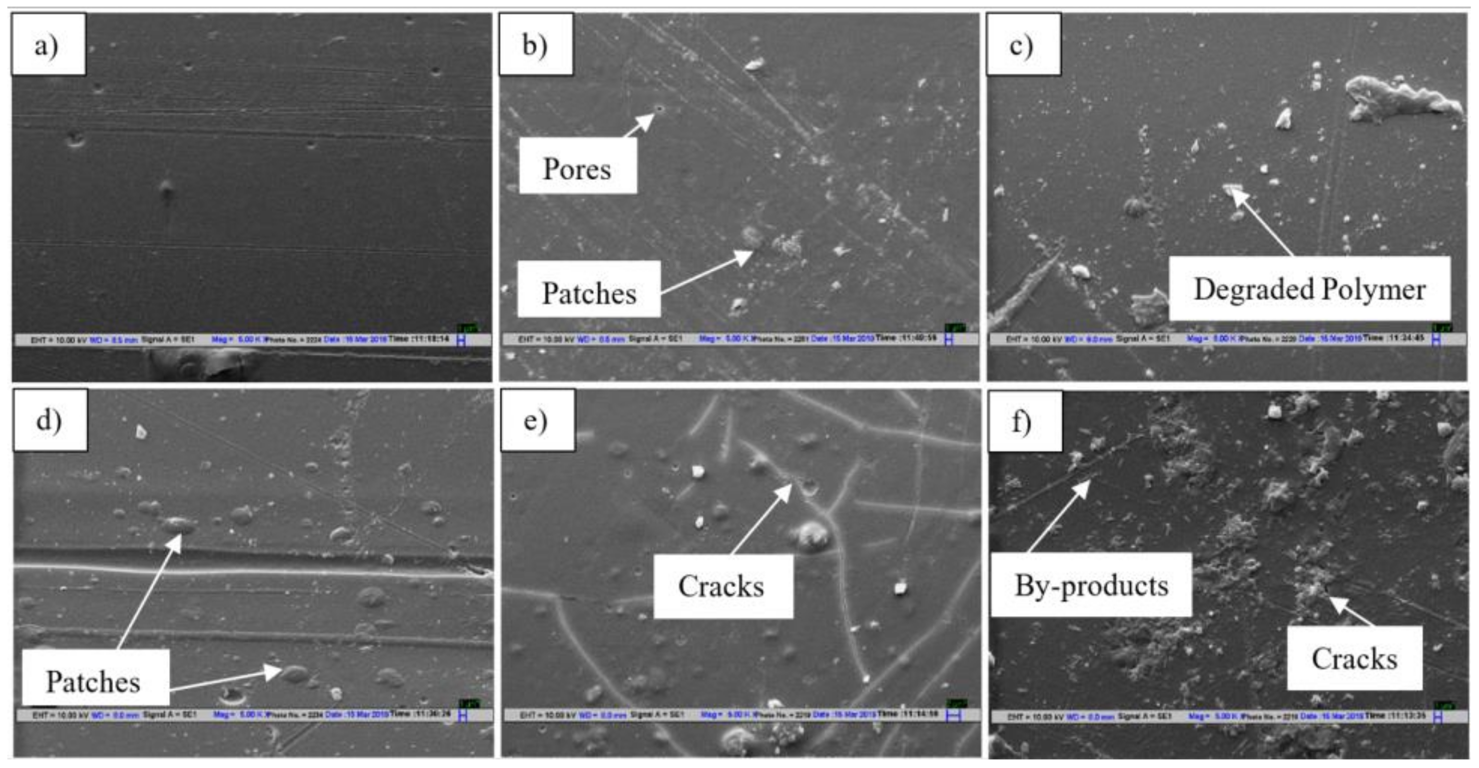 Polymers 15 01097 g009 Polymers 15 01097 g009