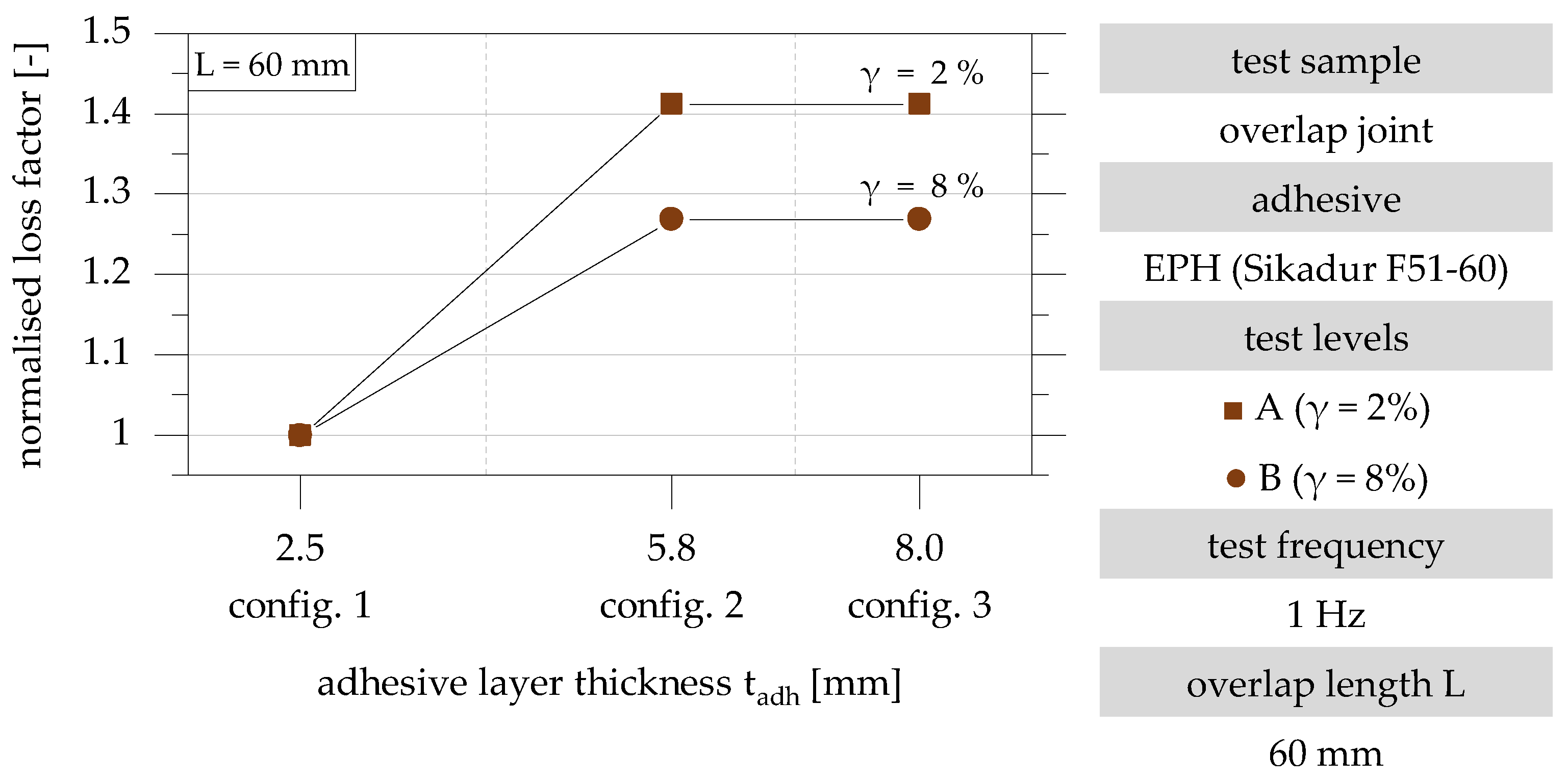 Polymers 15 01102 g011