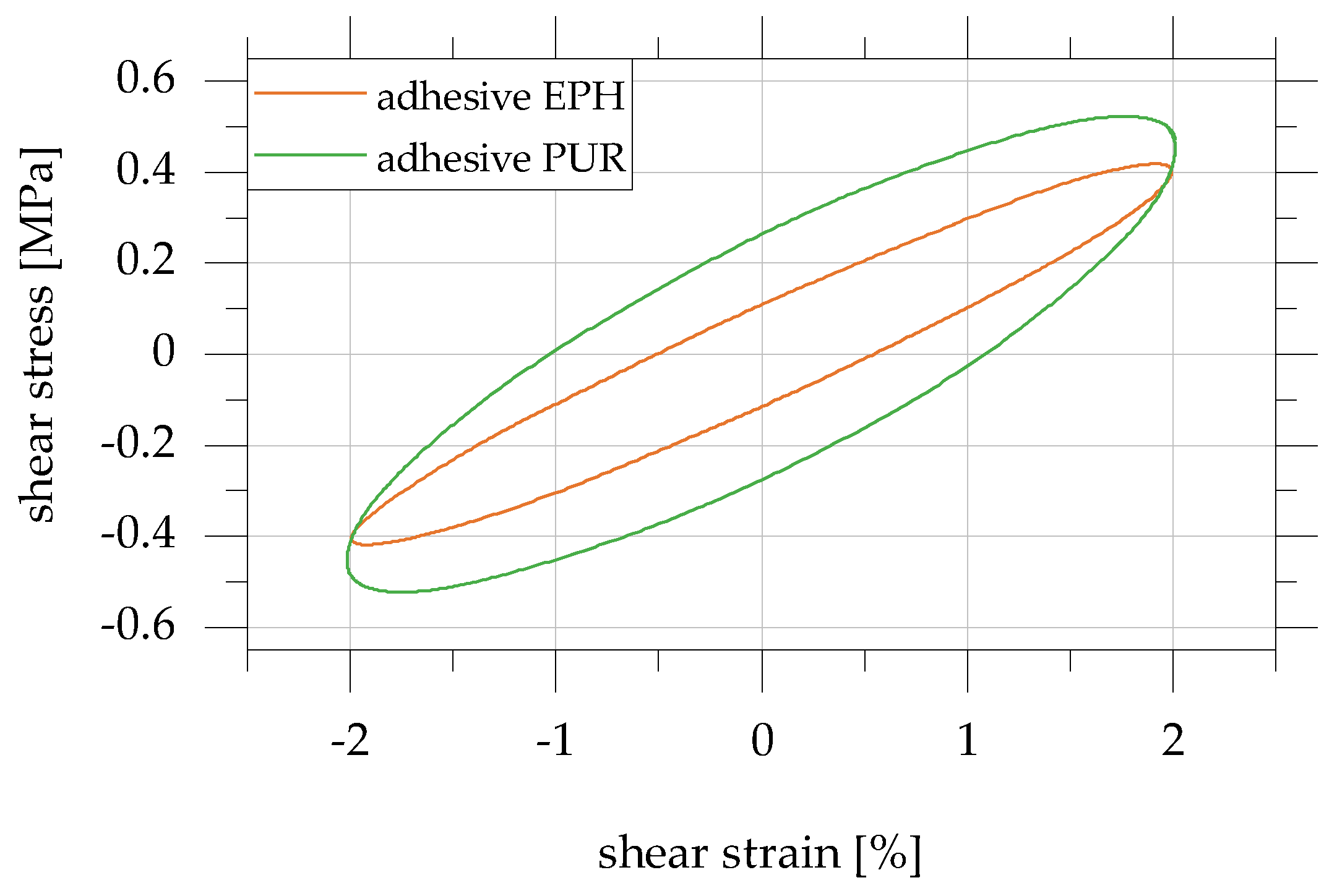 Polymers 15 01102 g012