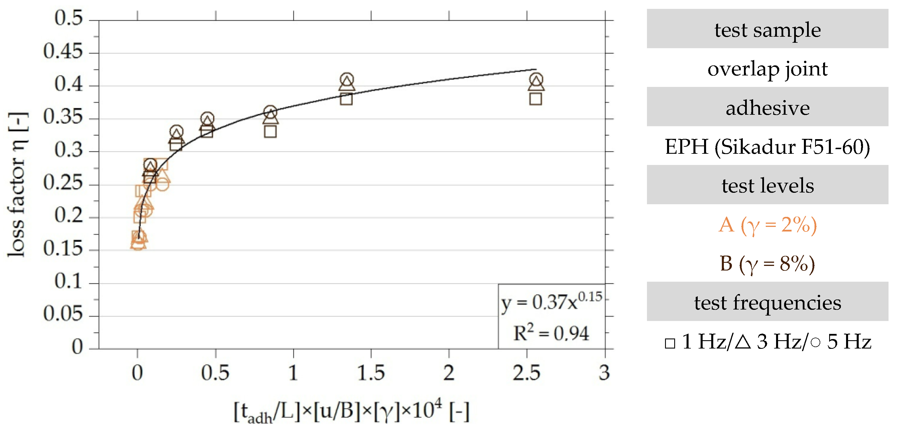 Polymers 15 01102 g014