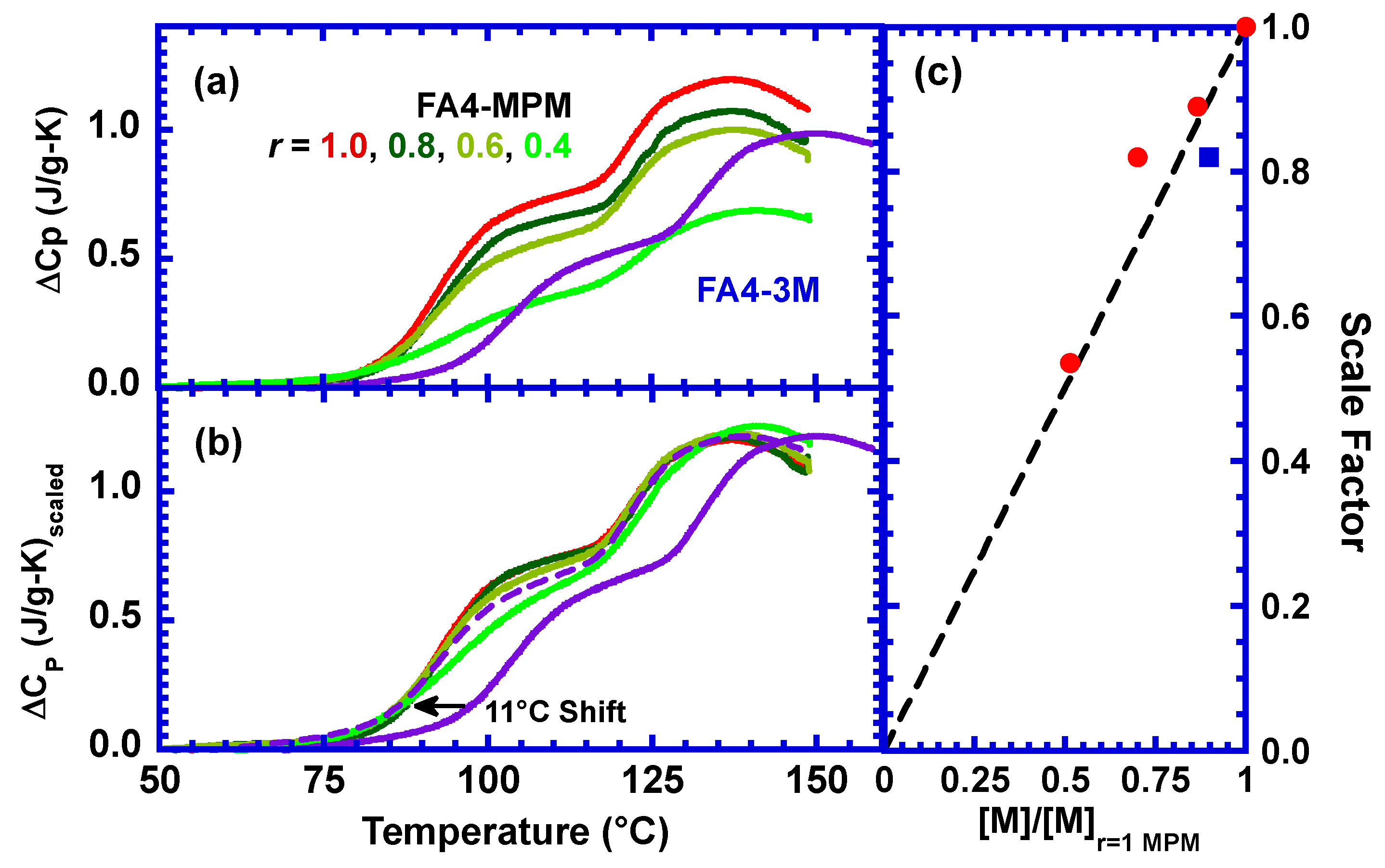 Polymers 15 01106 g002