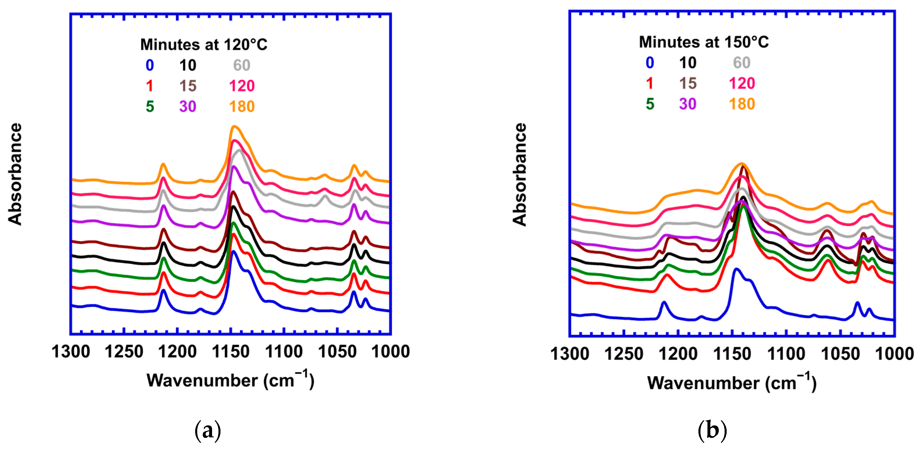 Polymers 15 01106 g004