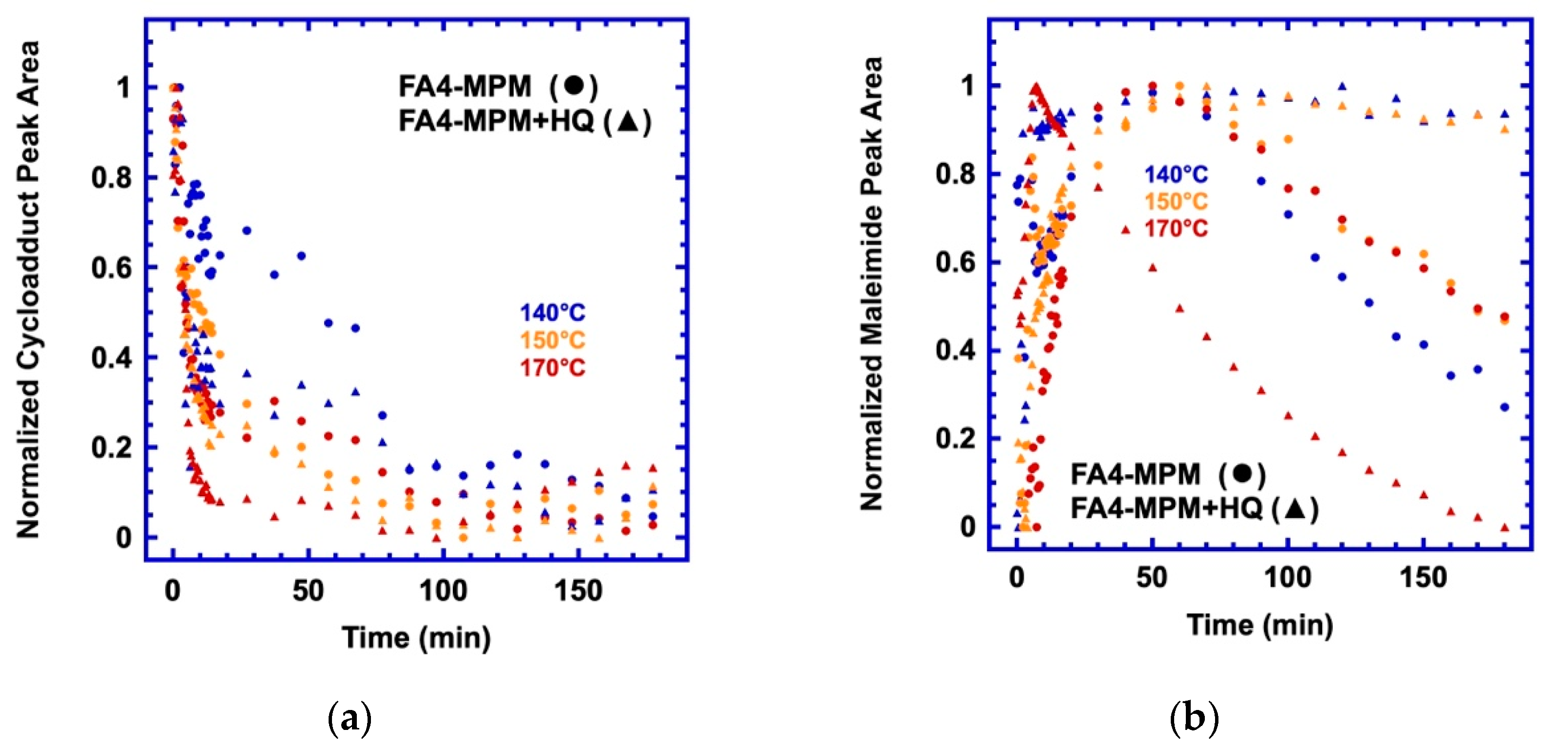 Polymers 15 01106 g007