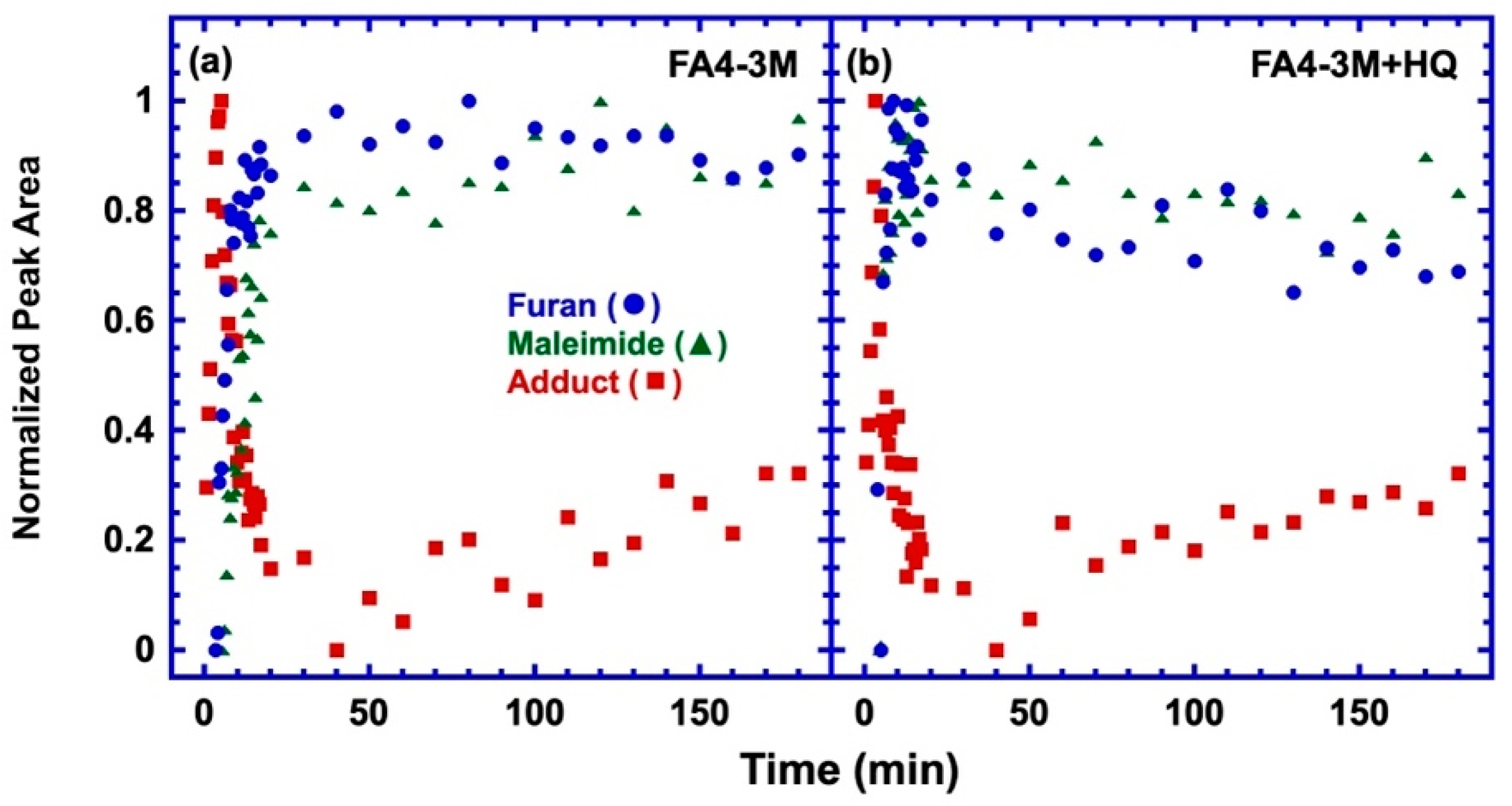 Polymers 15 01106 g008