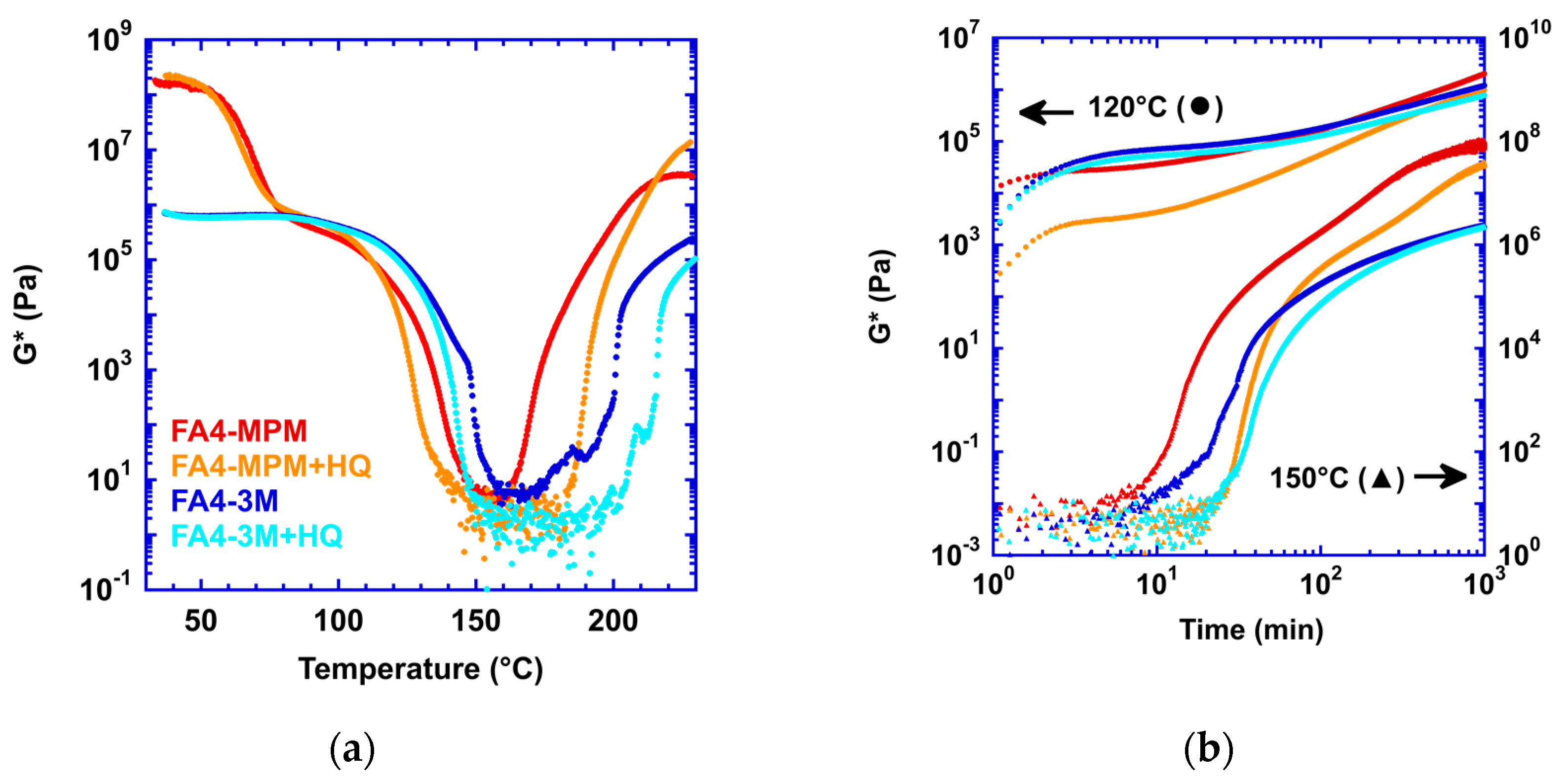 Polymers 15 01106 g009