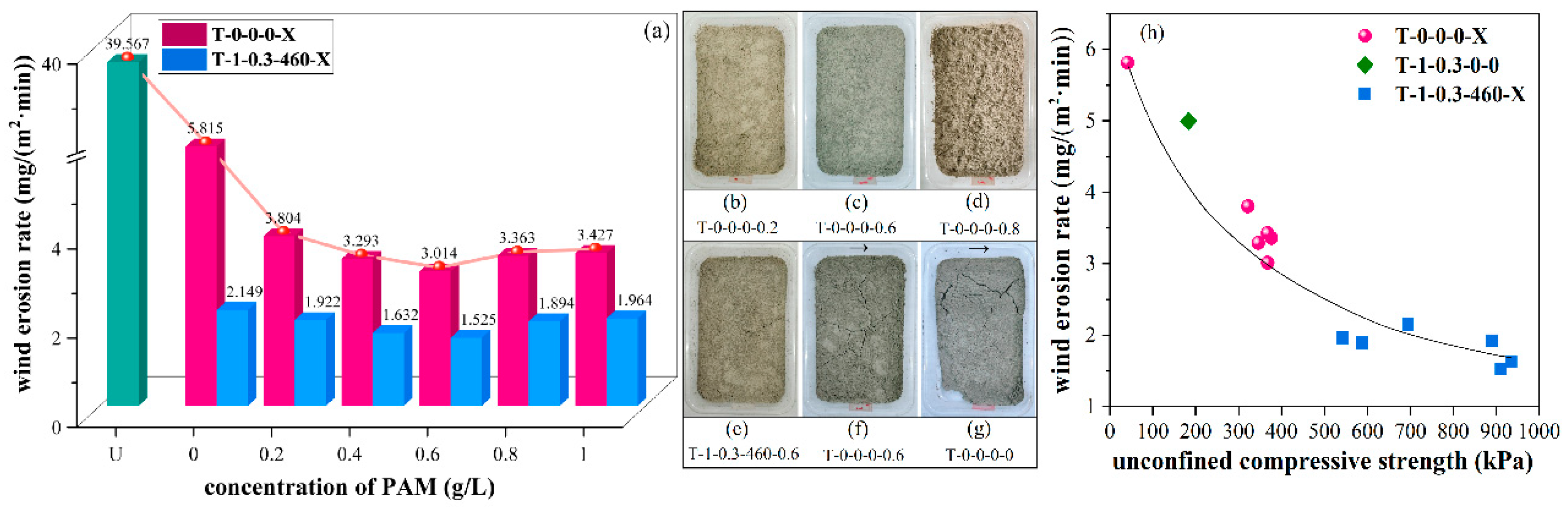 Polymers 15 01107 g004 Polymers 15 01107 g004