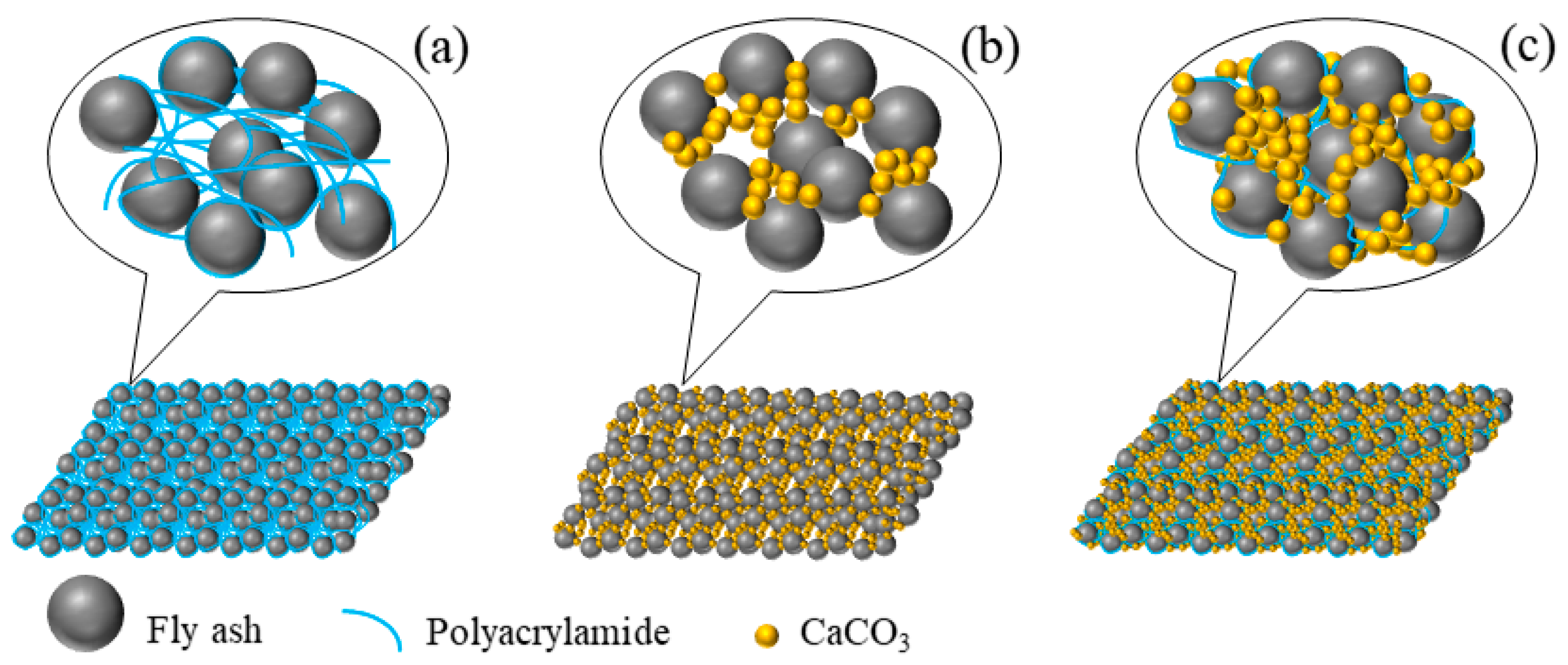 Polymers 15 01107 g007 Polymers 15 01107 g007
