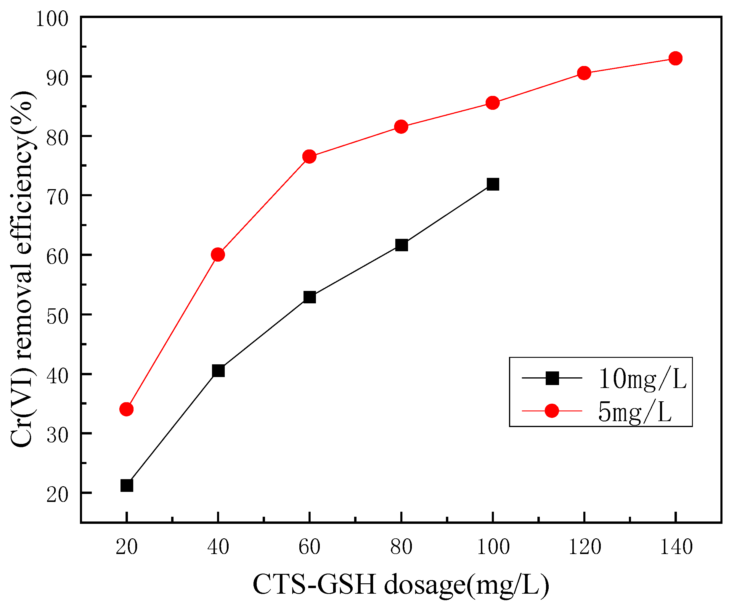 Polymers 15 01117 g006 Polymers 15 01117 g006