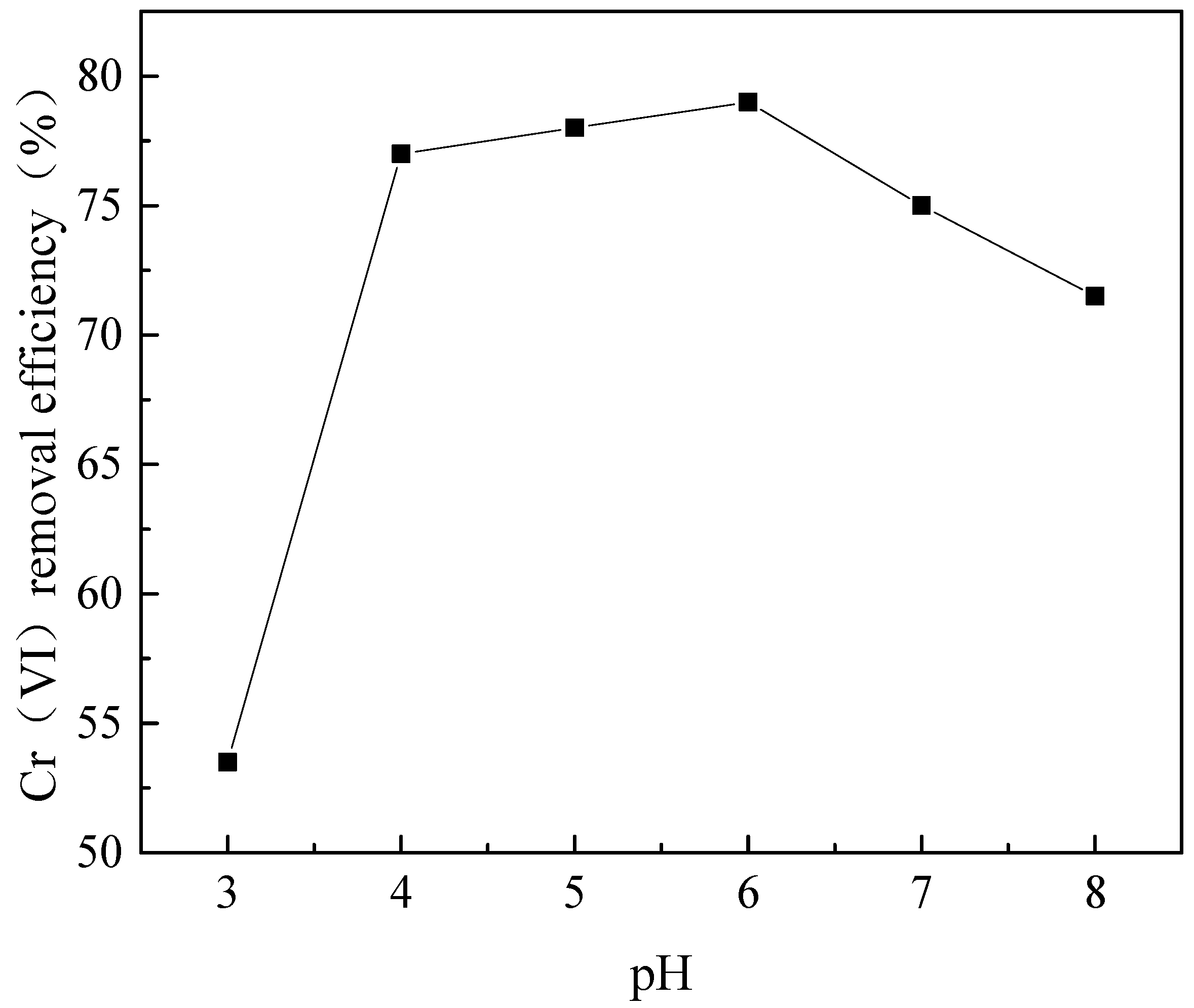 Polymers 15 01117 g007 Polymers 15 01117 g007