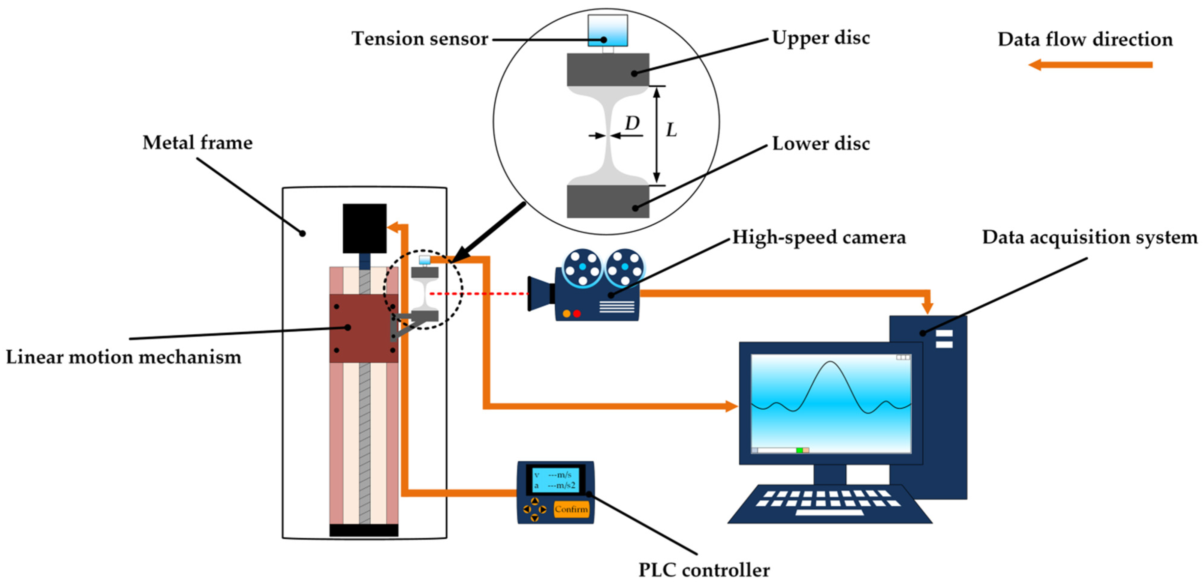 Polymers 15 01119 g002