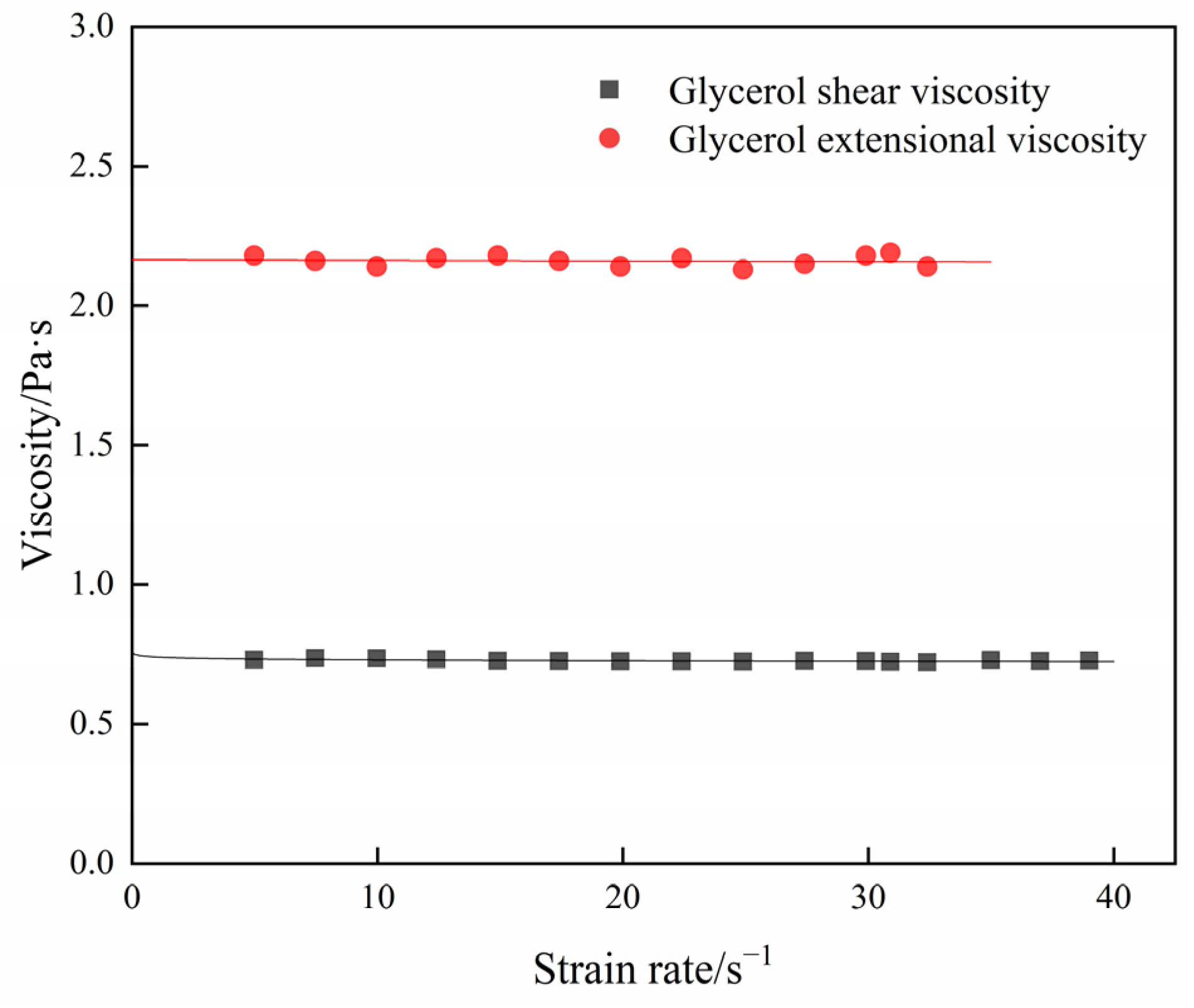 Polymers 15 01119 g003