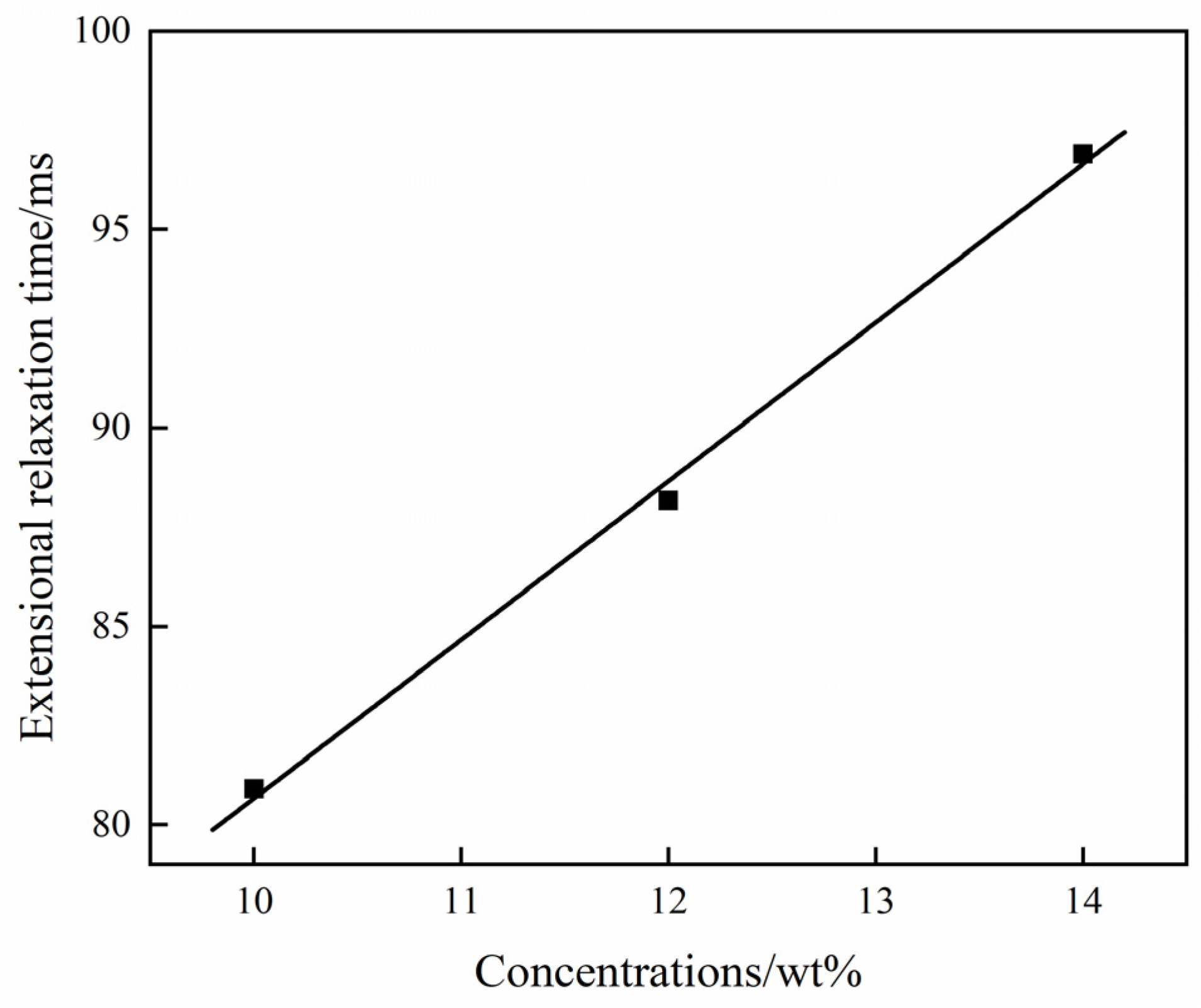 Polymers 15 01119 g006