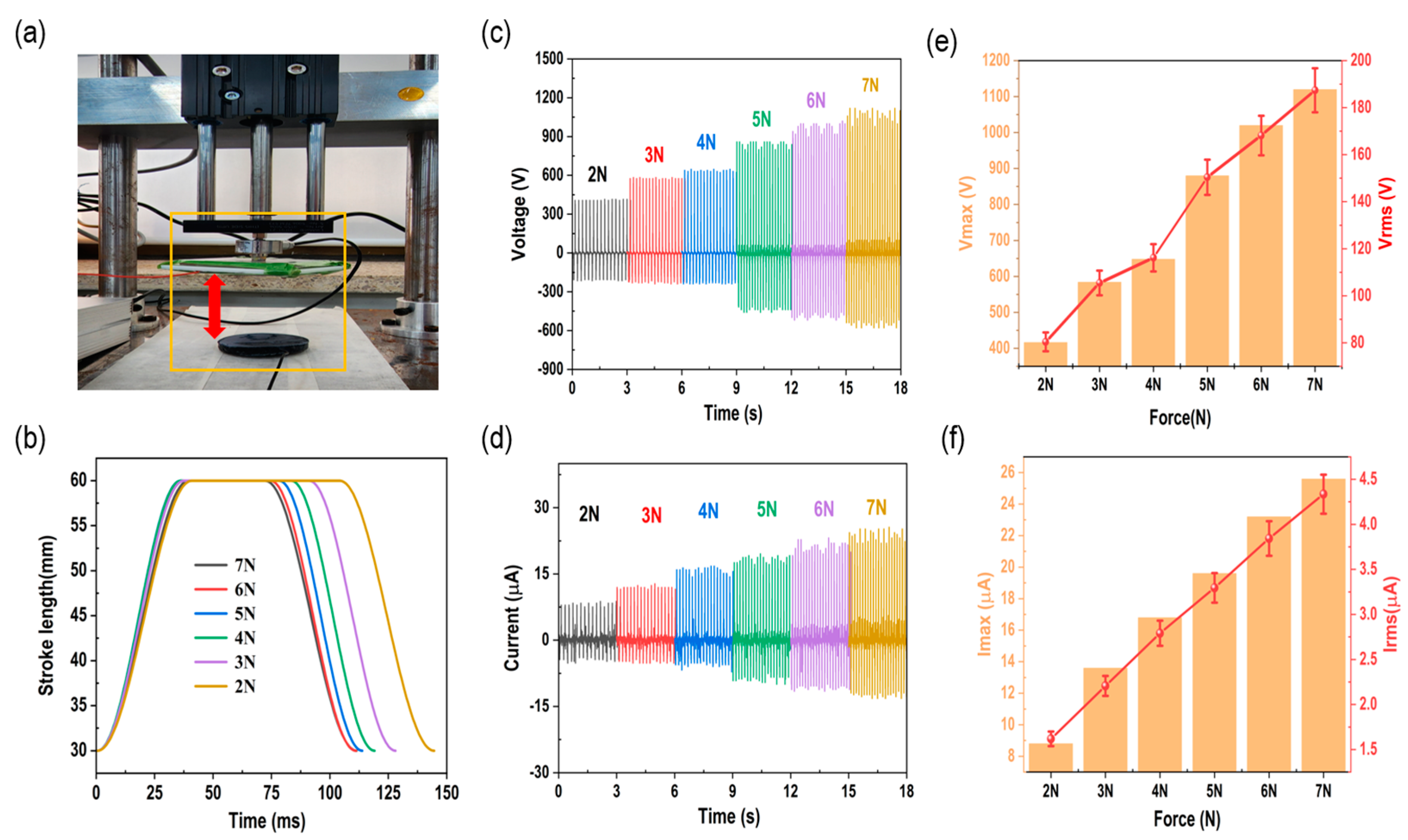 Polymers 15 01135 g003 Polymers 15 01135 g003