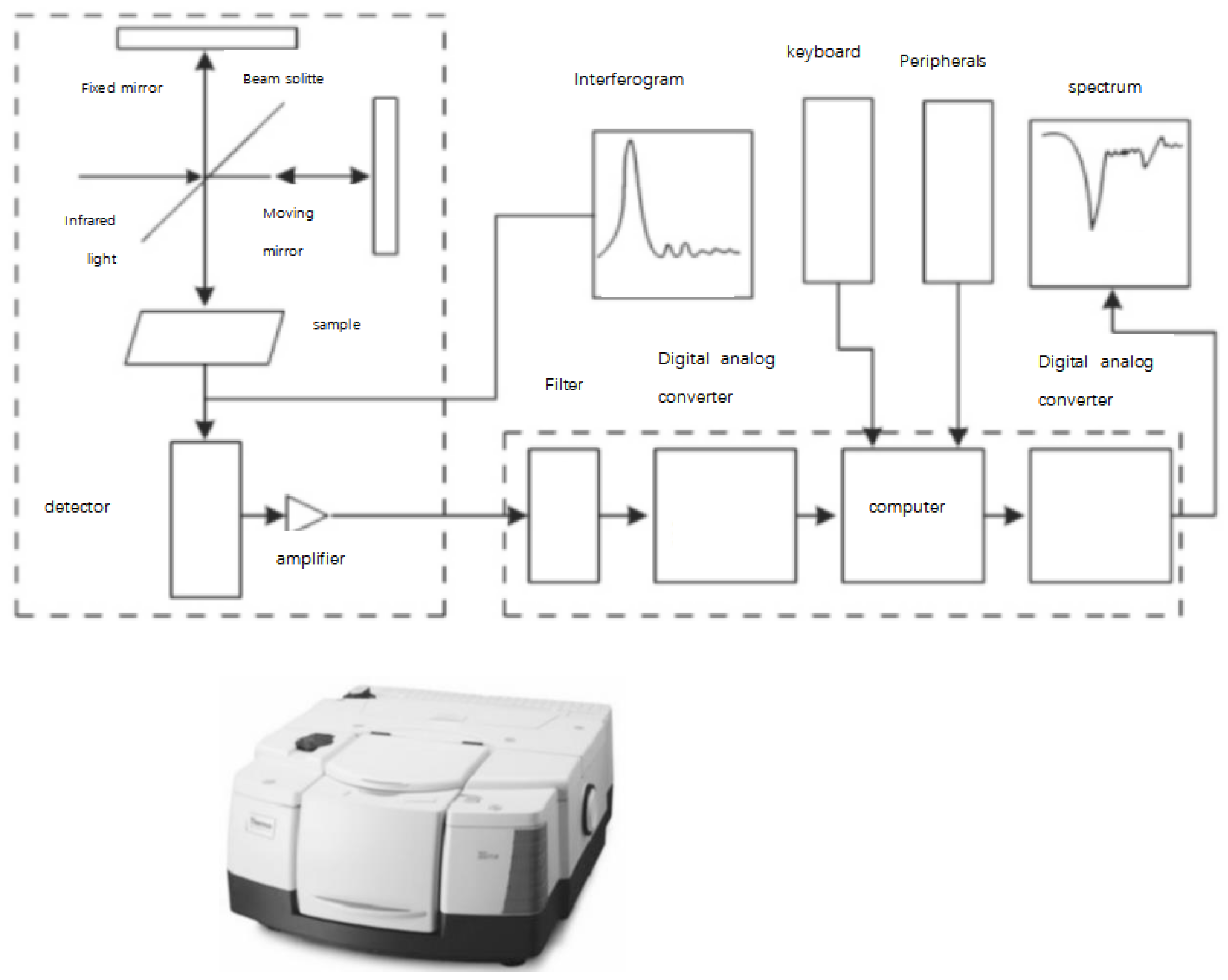 Polymers 15 01141 g004
