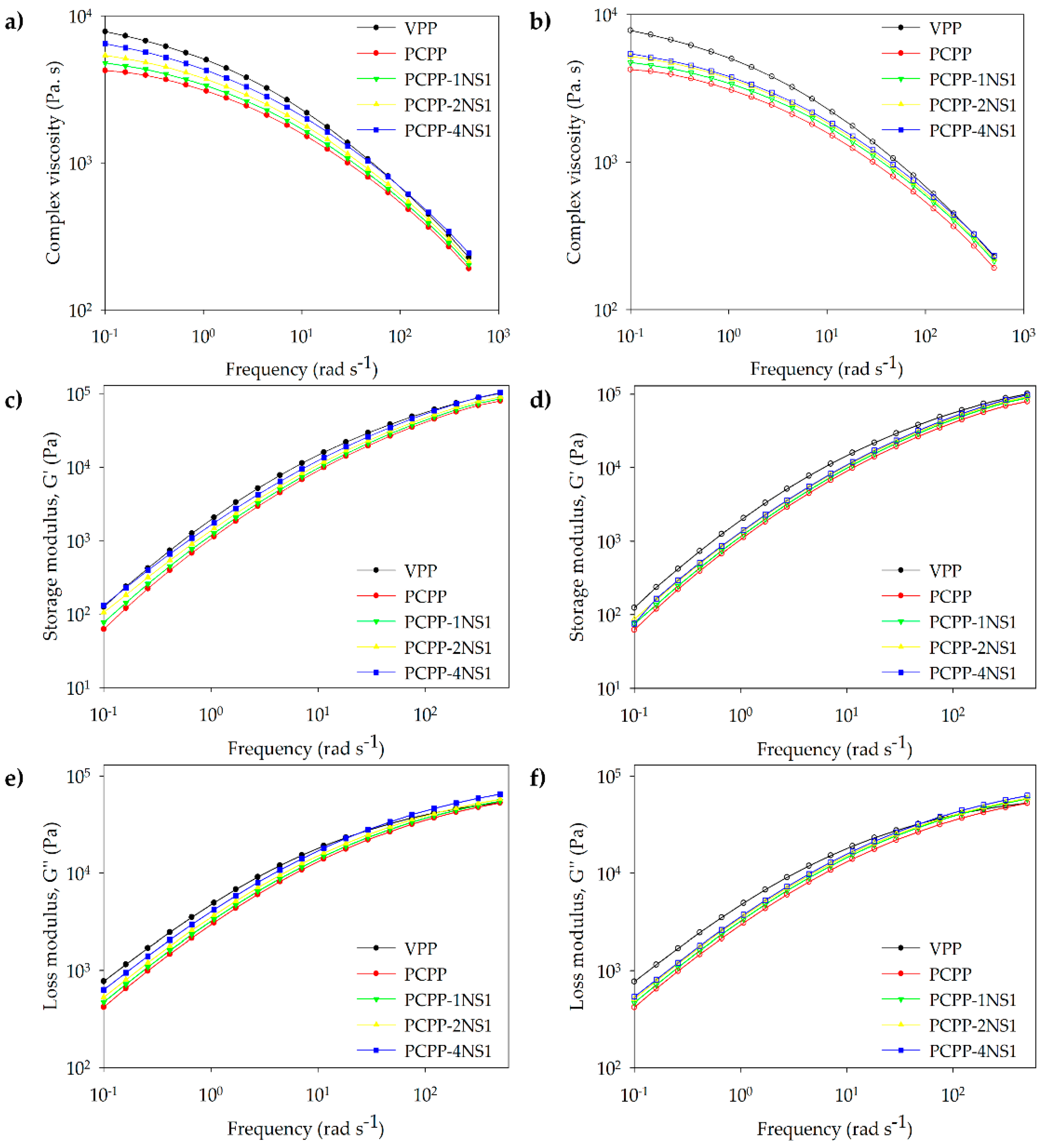 Polymers 15 01142 g003
