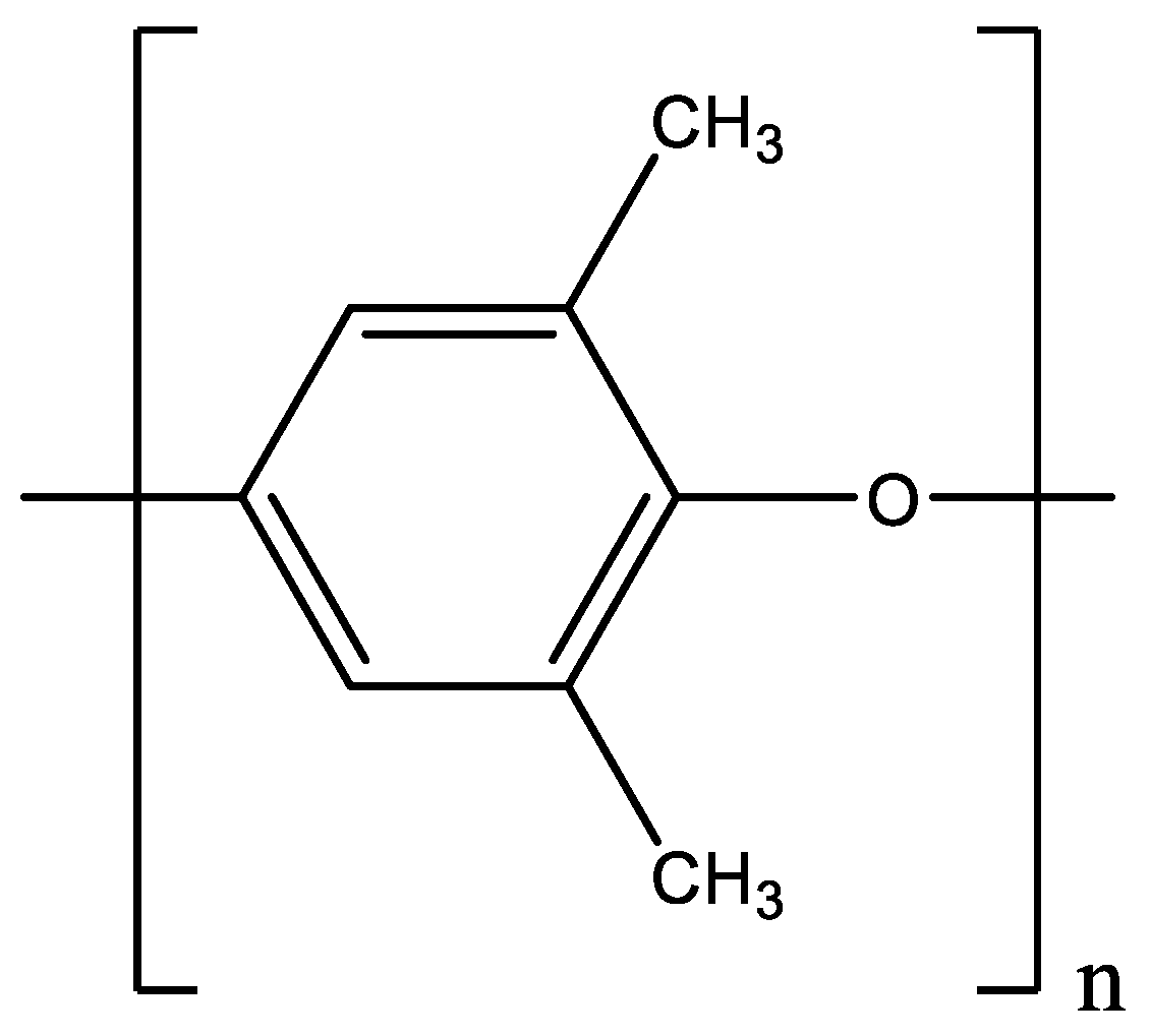 Polymers 15 01144 g001 Polymers 15 01144 g001