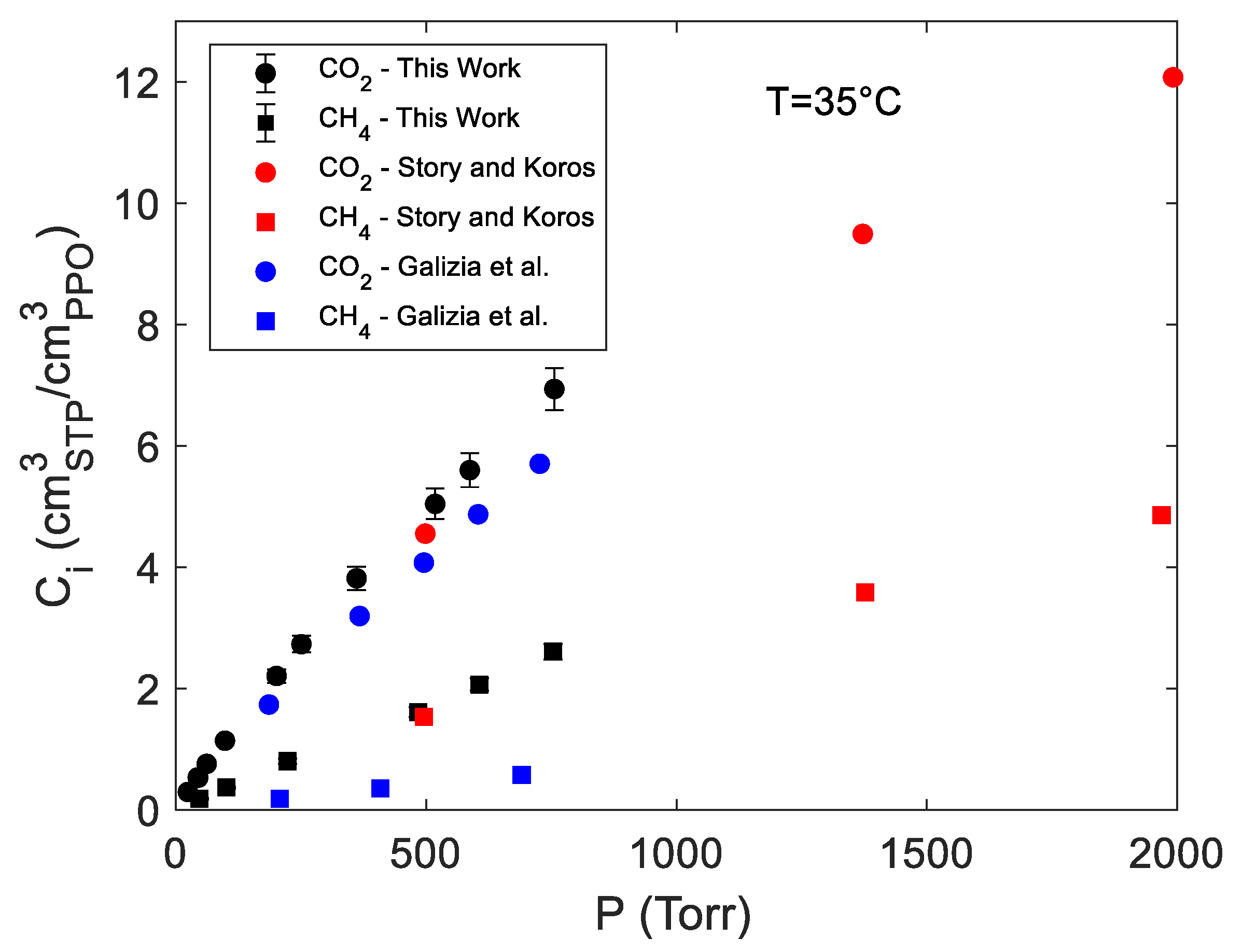 Polymers 15 01144 g003 Polymers 15 01144 g003