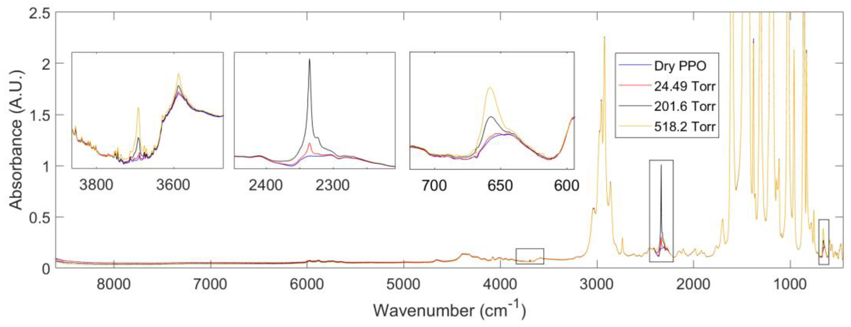 Polymers 15 01144 g004 Polymers 15 01144 g004