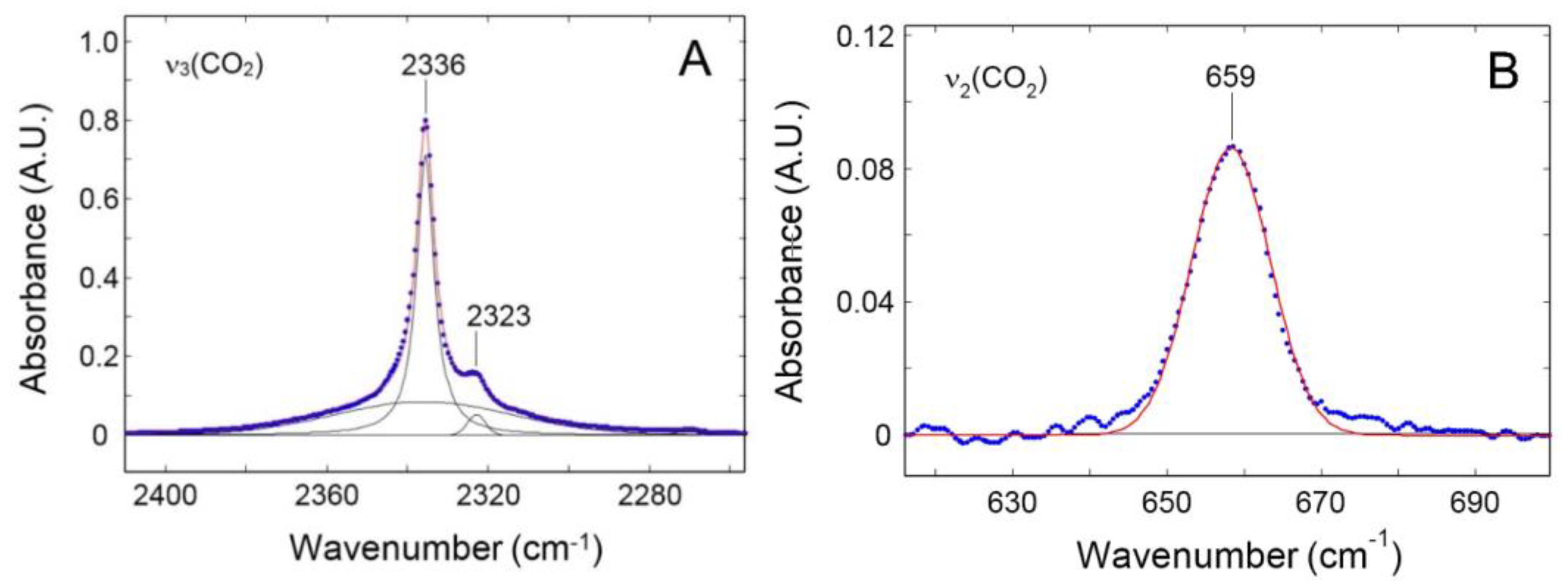 Polymers 15 01144 g005 Polymers 15 01144 g005