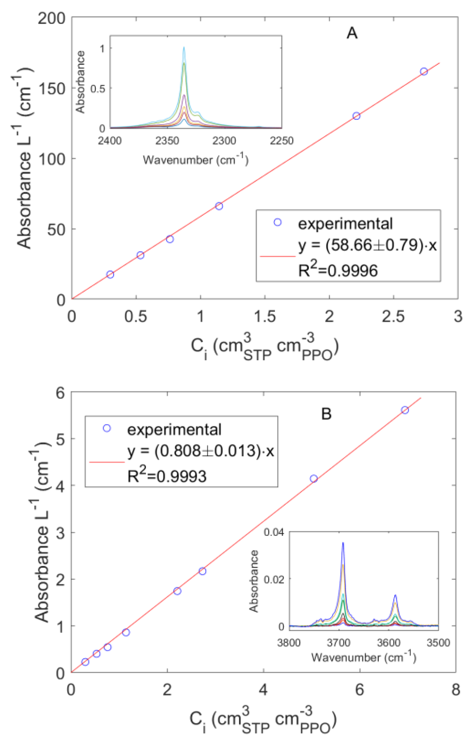 Polymers 15 01144 g006 Polymers 15 01144 g006
