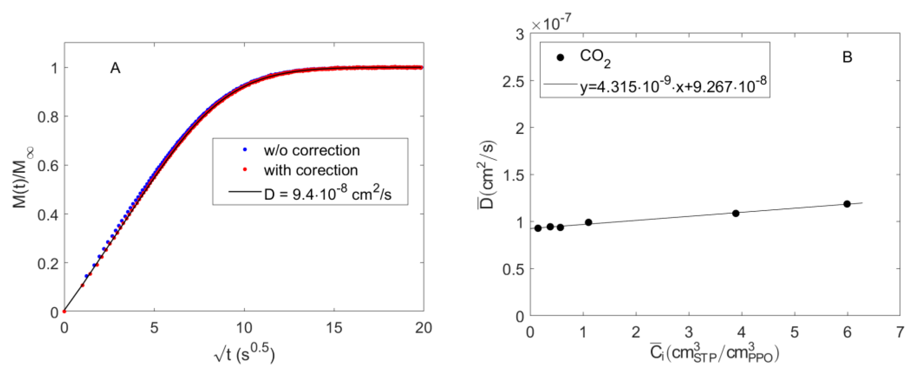 Polymers 15 01144 g008 Polymers 15 01144 g008