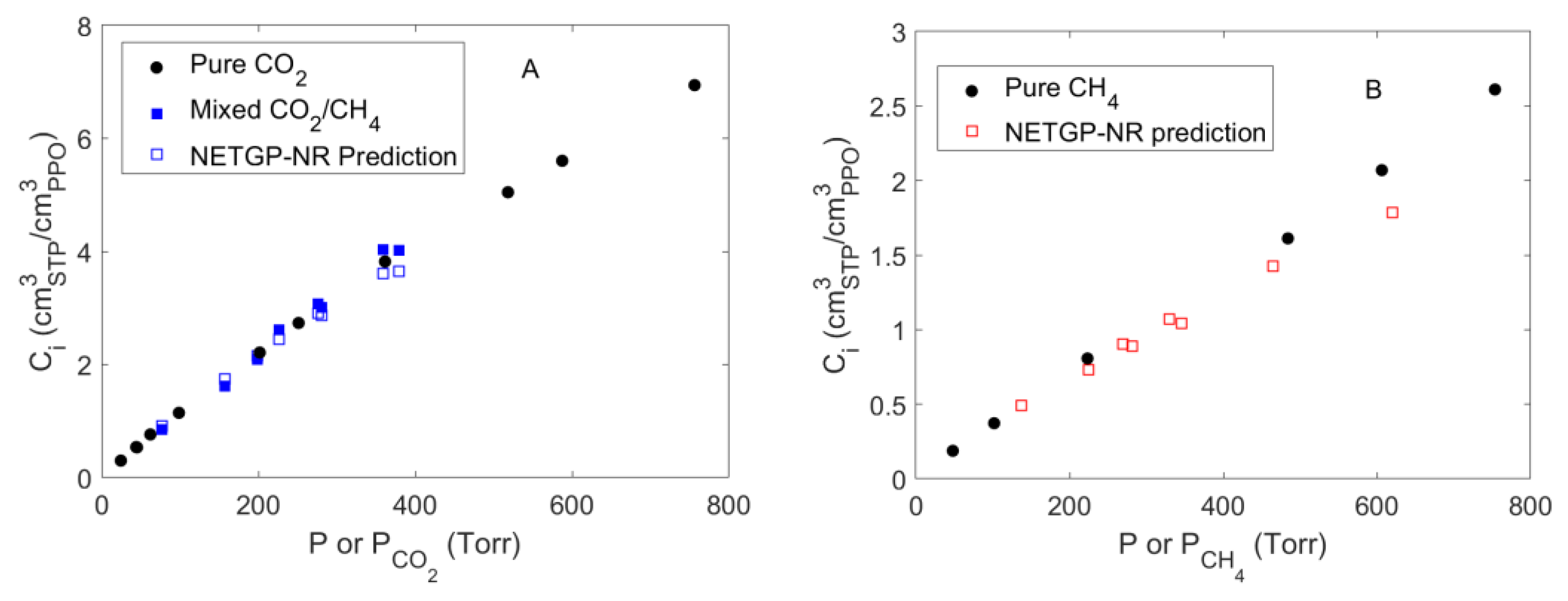 Polymers 15 01144 g010 Polymers 15 01144 g010