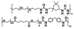 Polymers 15 01145 i001 Polymers 15 01145 i001