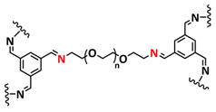 Polymers 15 01145 i004 Polymers 15 01145 i004