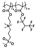 Polymers 15 01145 i026 Polymers 15 01145 i026