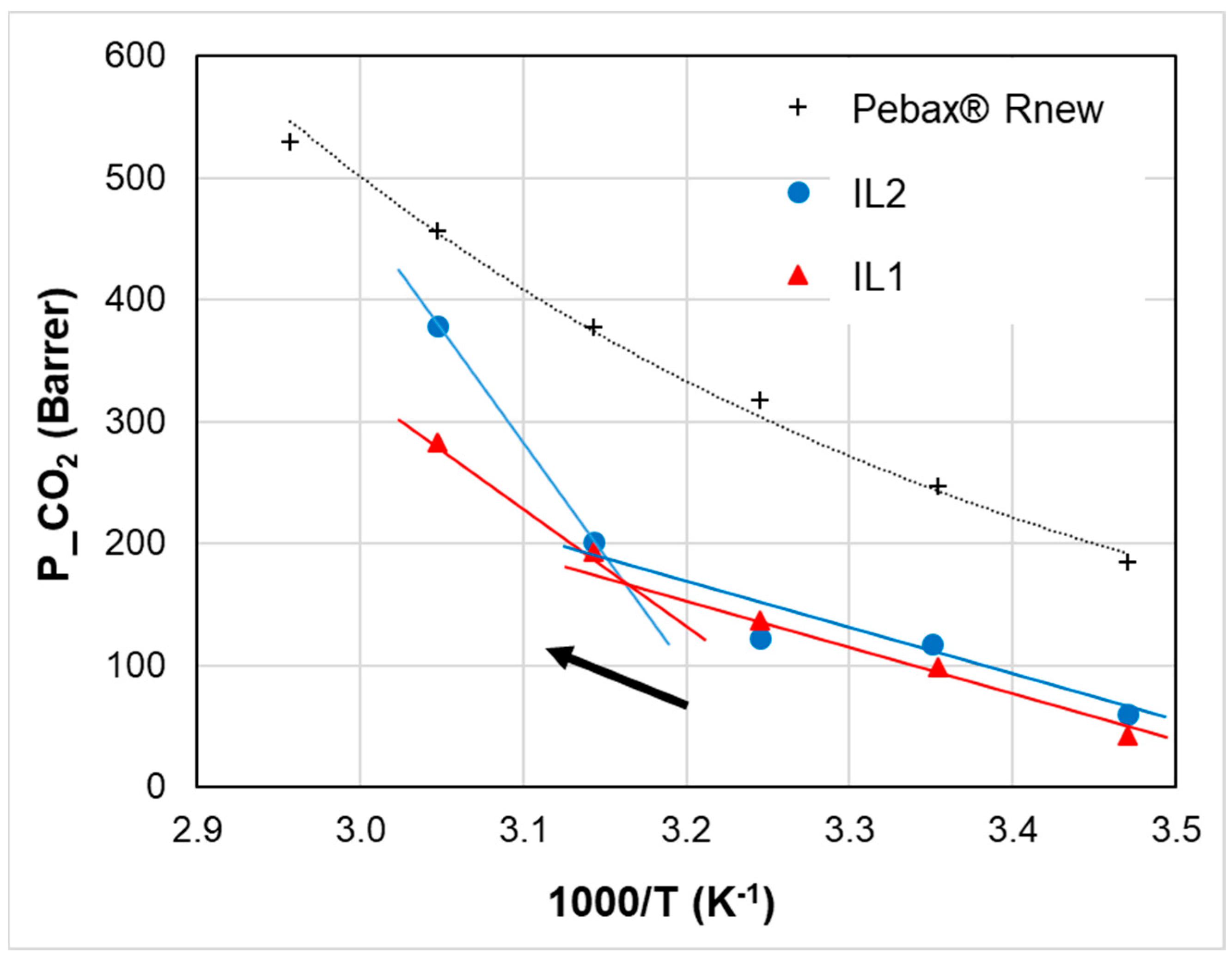 Polymers 15 01147 g010 Polymers 15 01147 g010