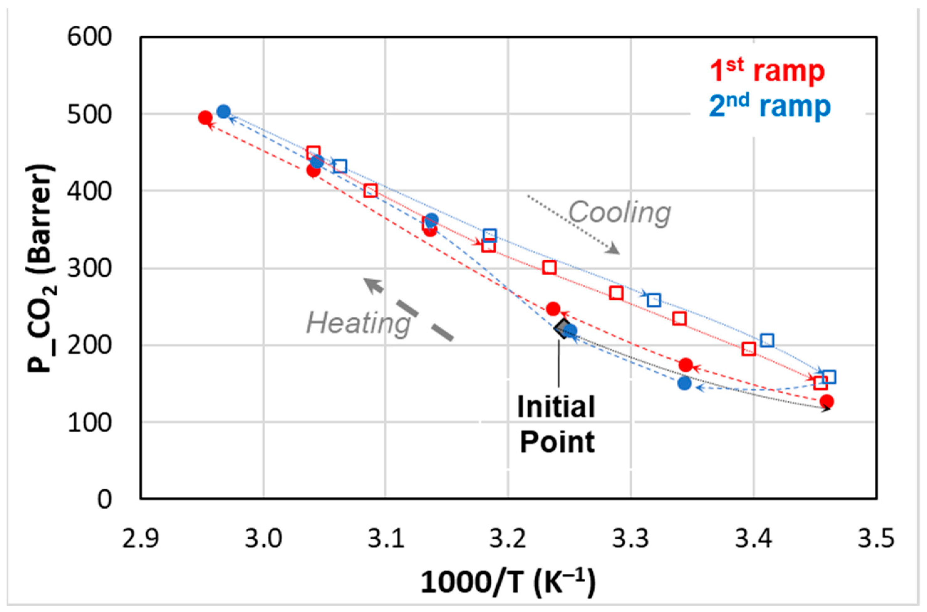 Polymers 15 01147 g011 Polymers 15 01147 g011
