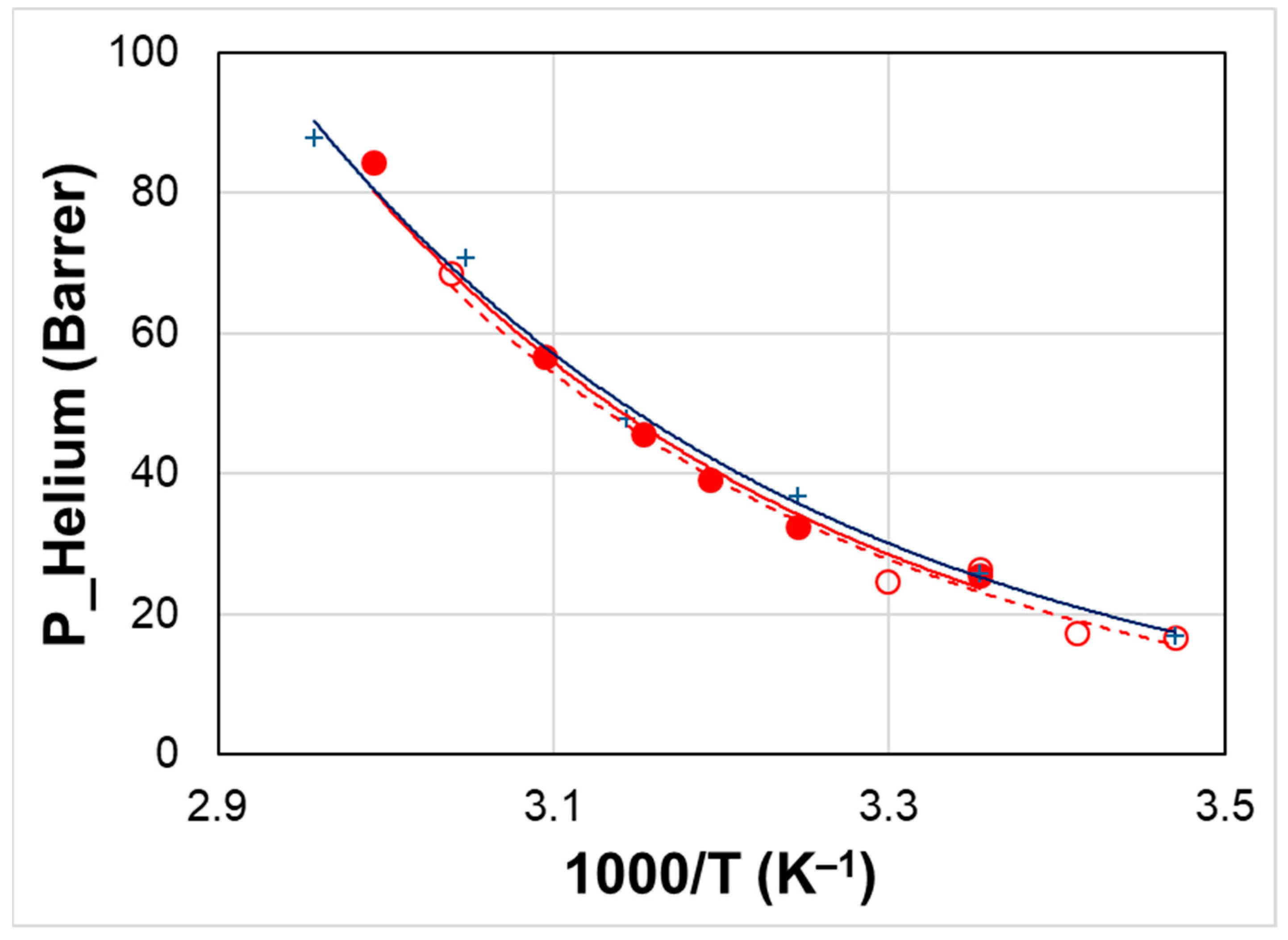Polymers 15 01147 g012 Polymers 15 01147 g012