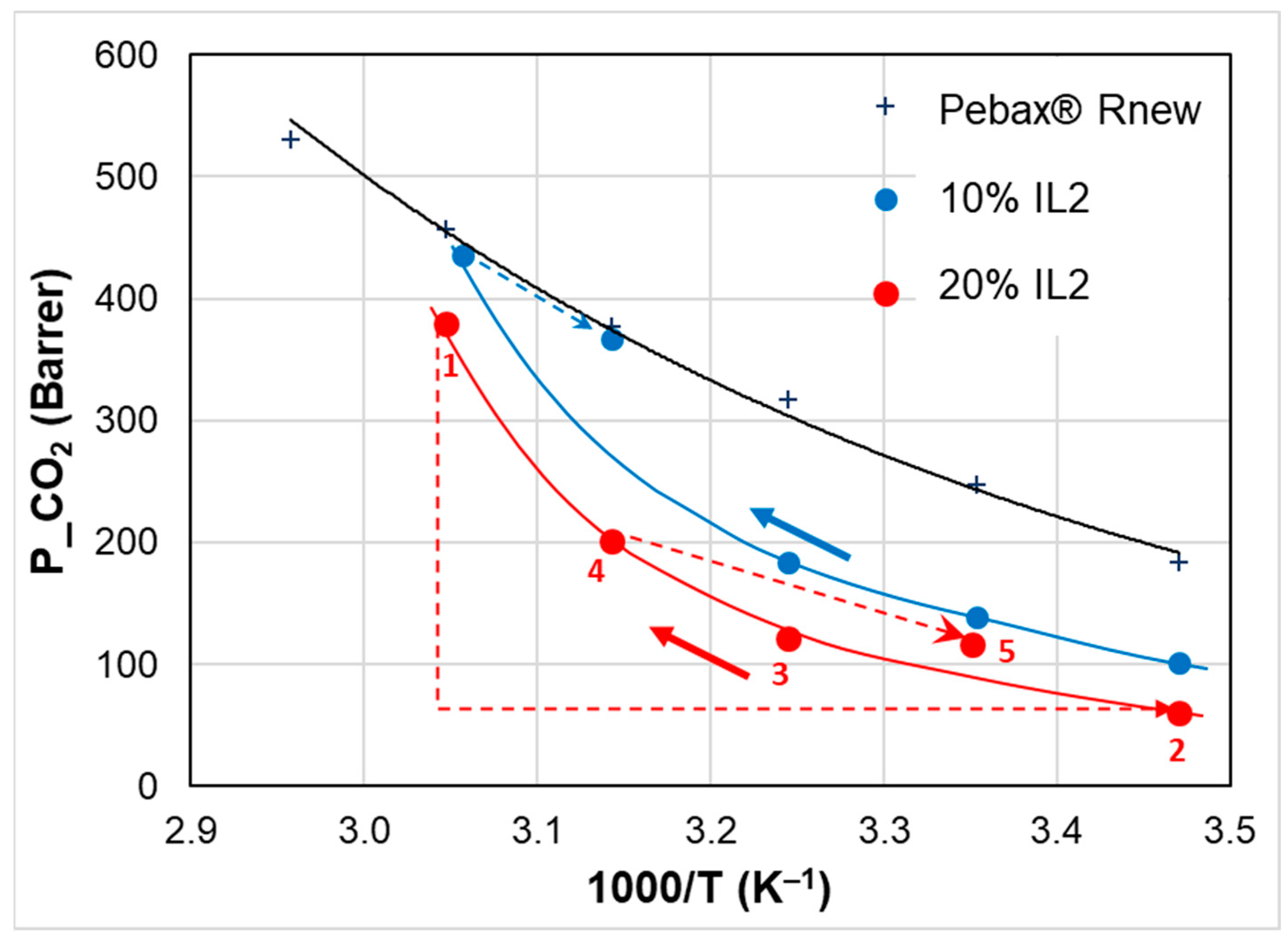 Polymers 15 01147 g013 Polymers 15 01147 g013