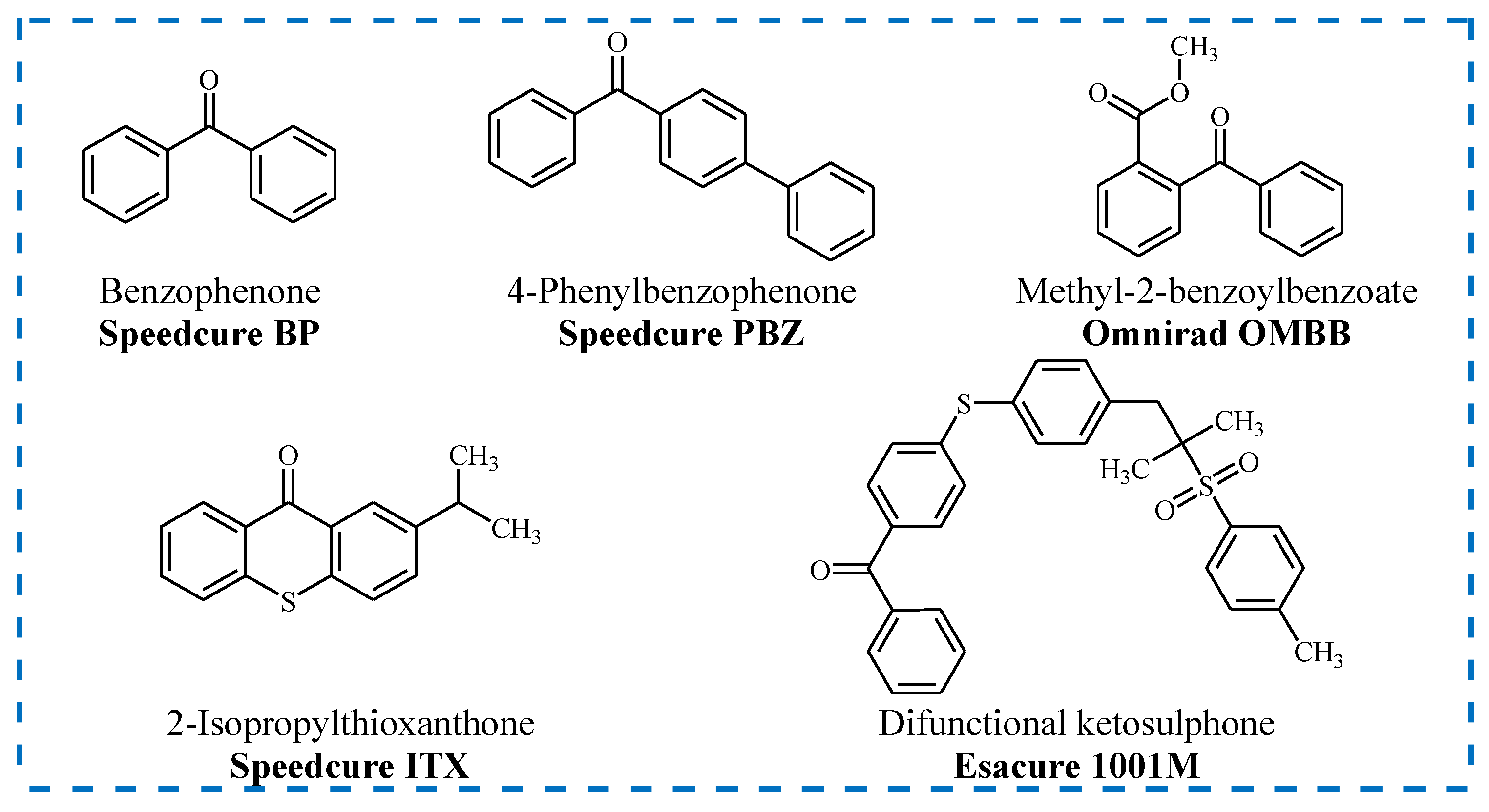 Polymers 15 01148 g003 Polymers 15 01148 g003