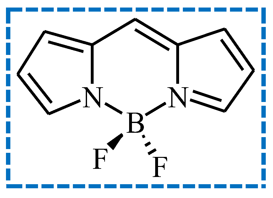 Polymers 15 01148 g020 Polymers 15 01148 g020