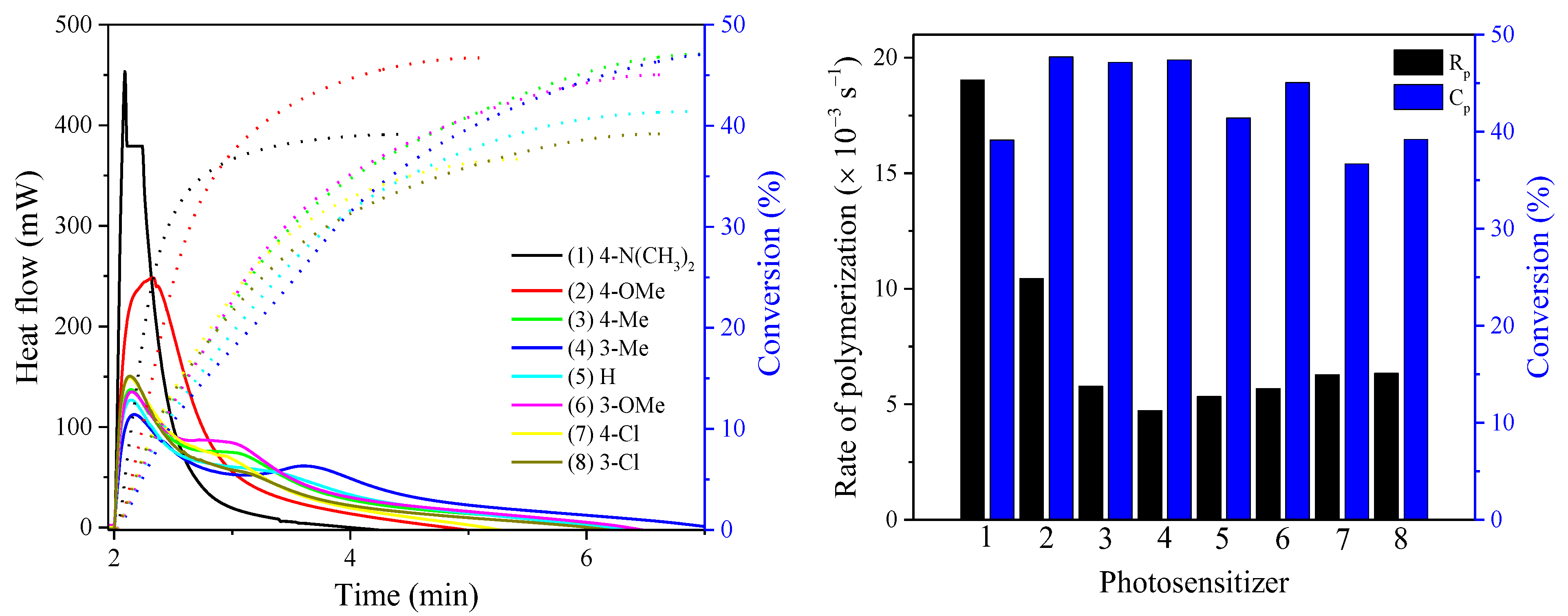 Polymers 15 01148 g022 Polymers 15 01148 g022