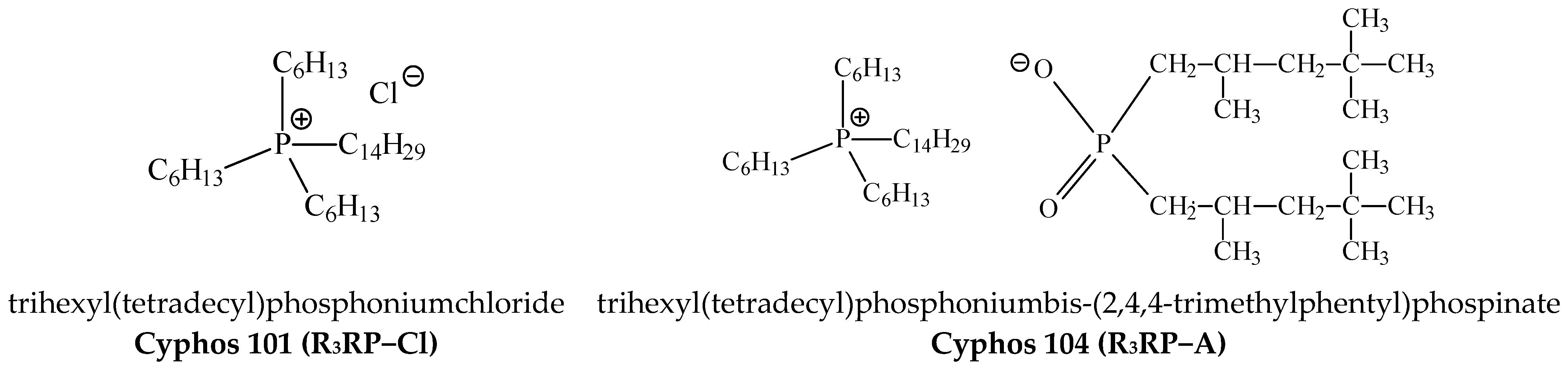 Polymers 15 01149 g001 Polymers 15 01149 g001
