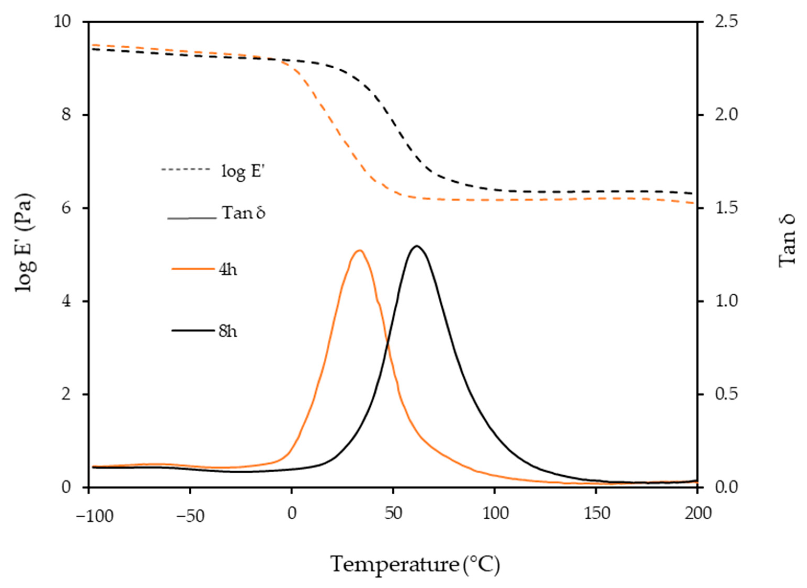 Polymers 15 01154 g004