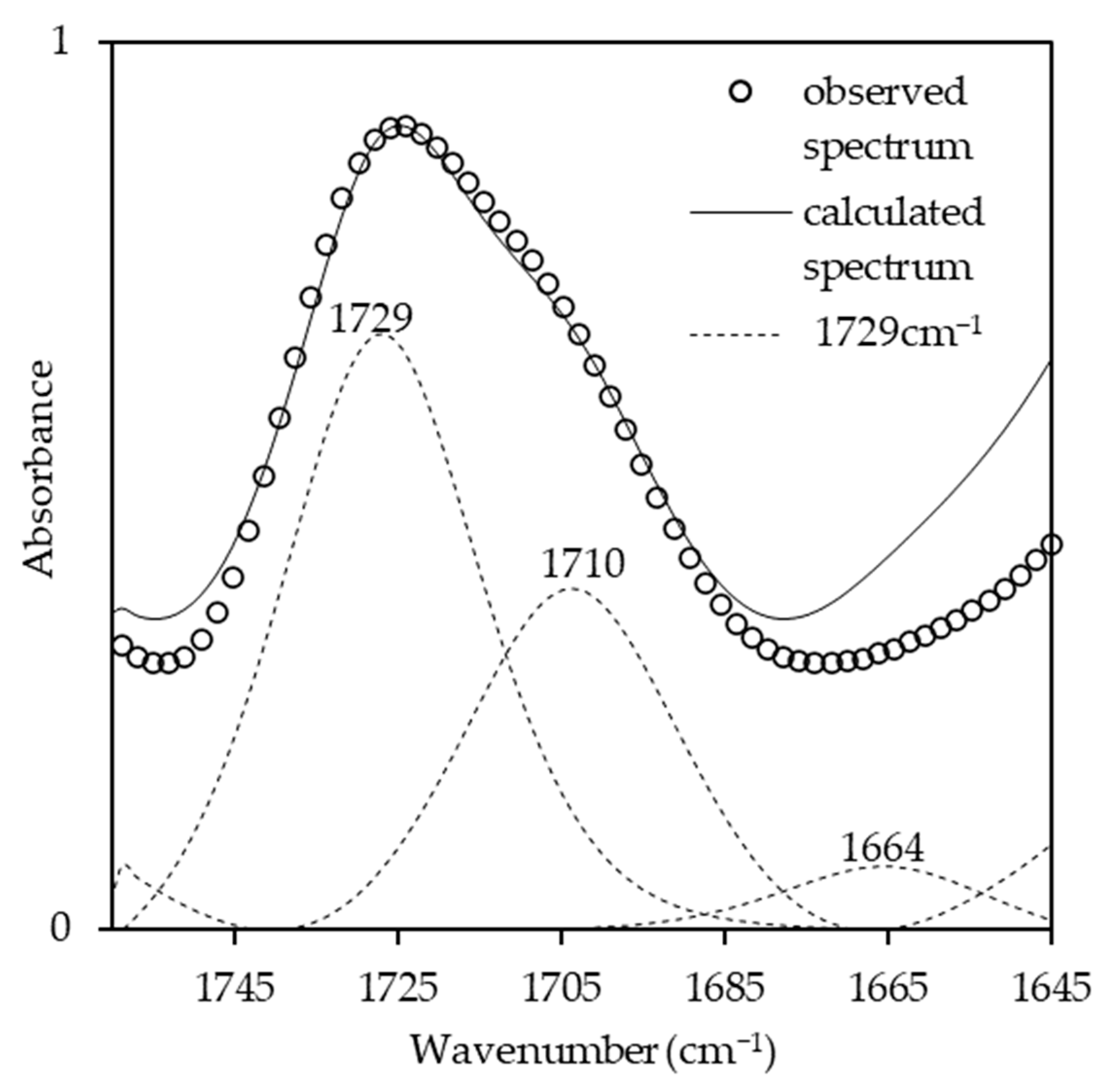 Polymers 15 01154 g006
