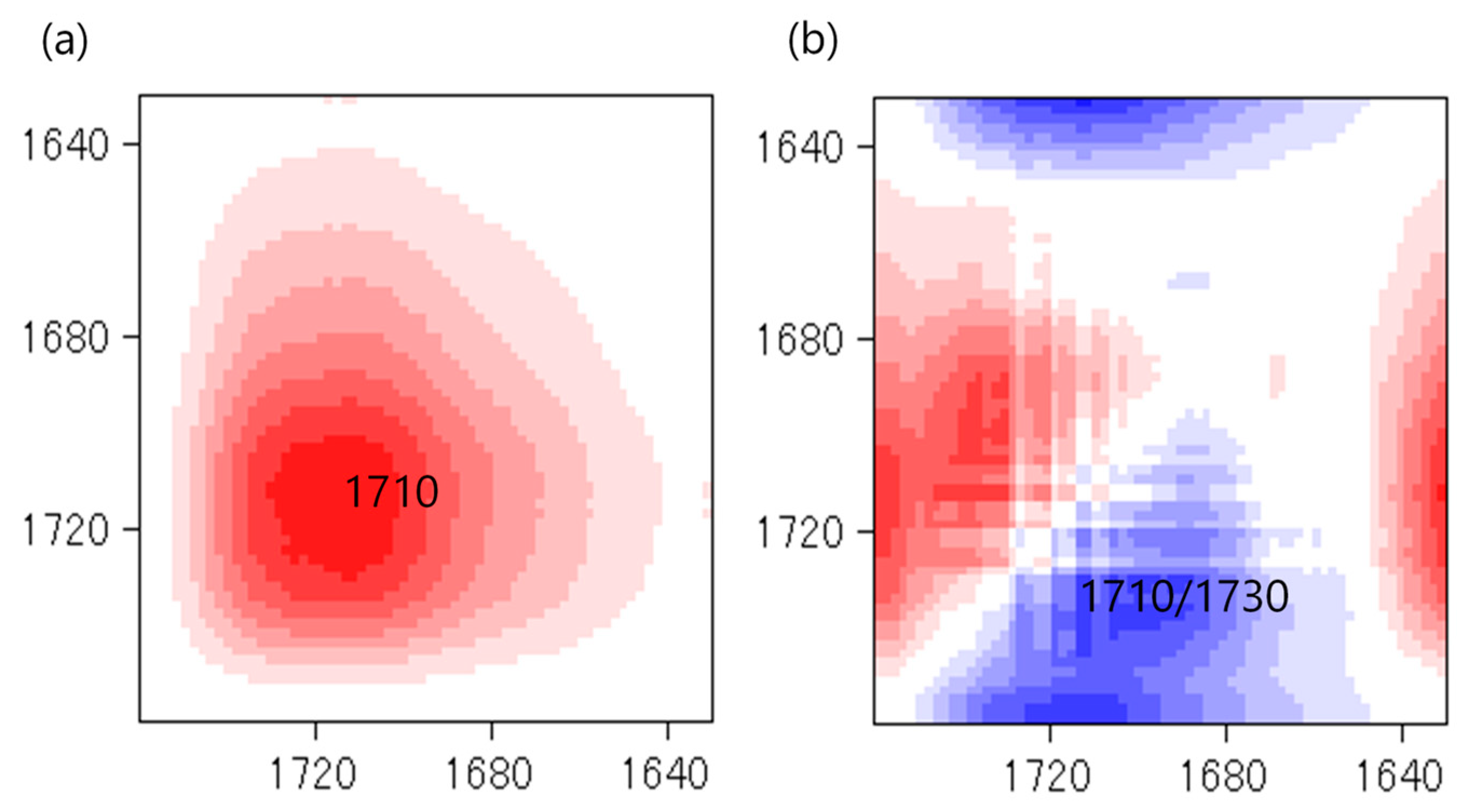 Polymers 15 01154 g007