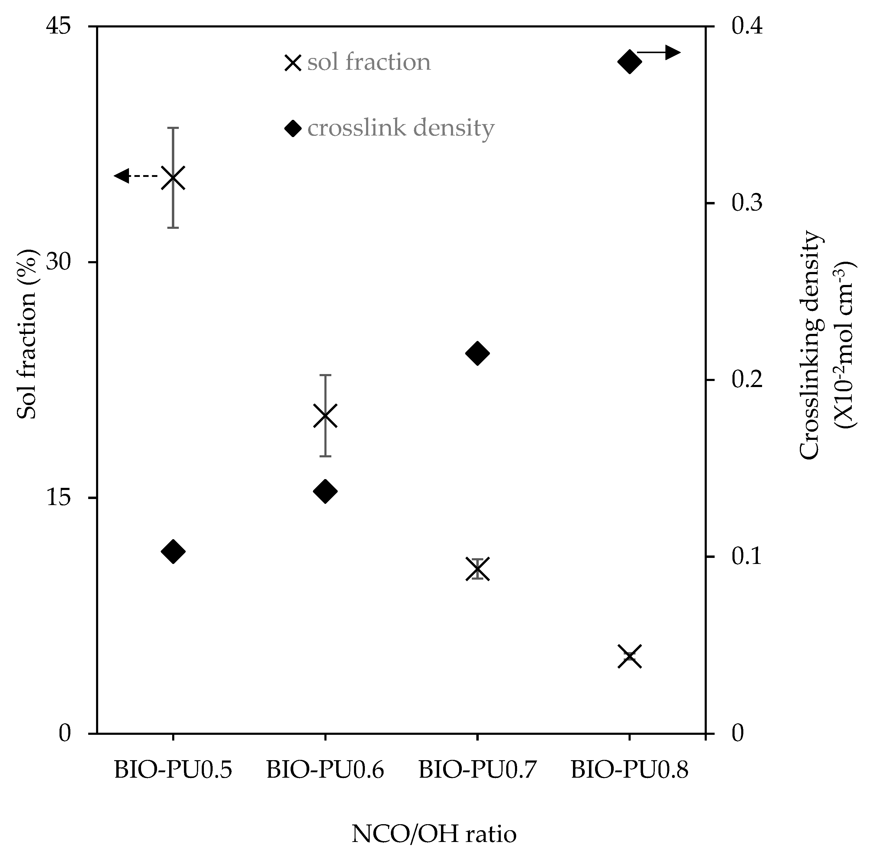 Polymers 15 01154 g010